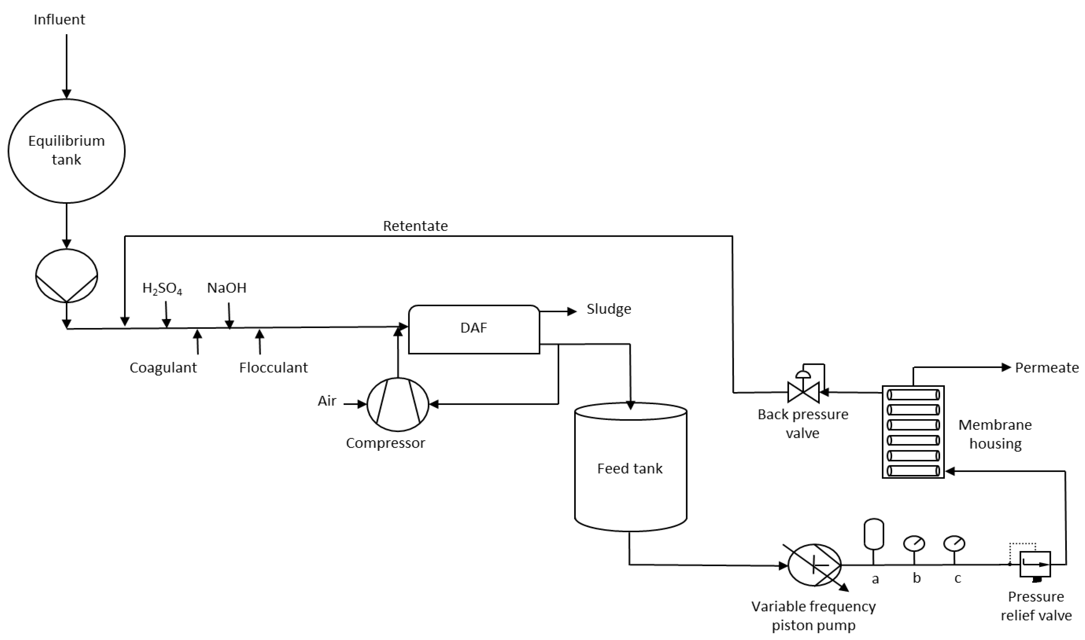 Applsci 08 02694 g004 550
