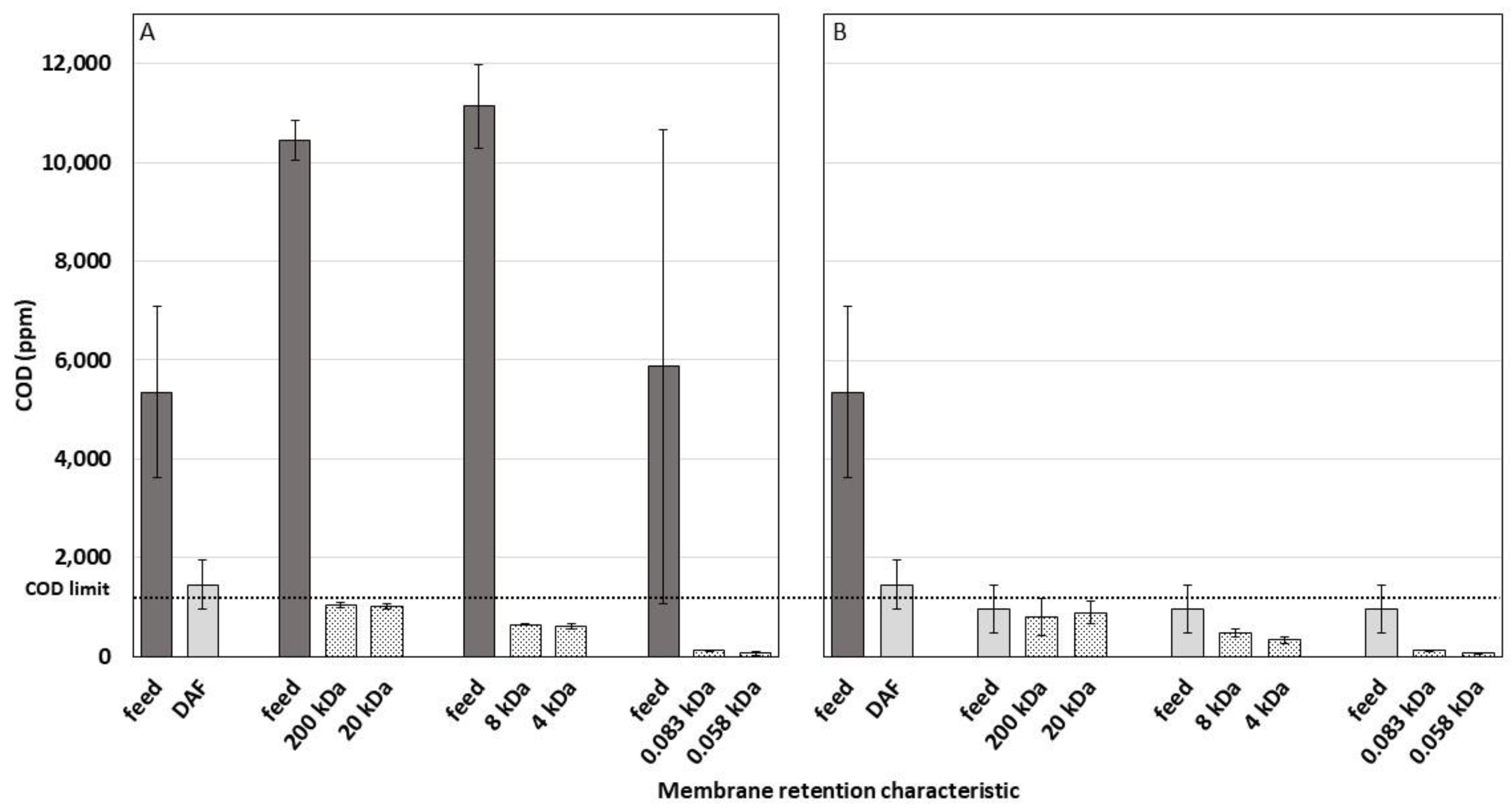 Applsci 08 02694 g005 550