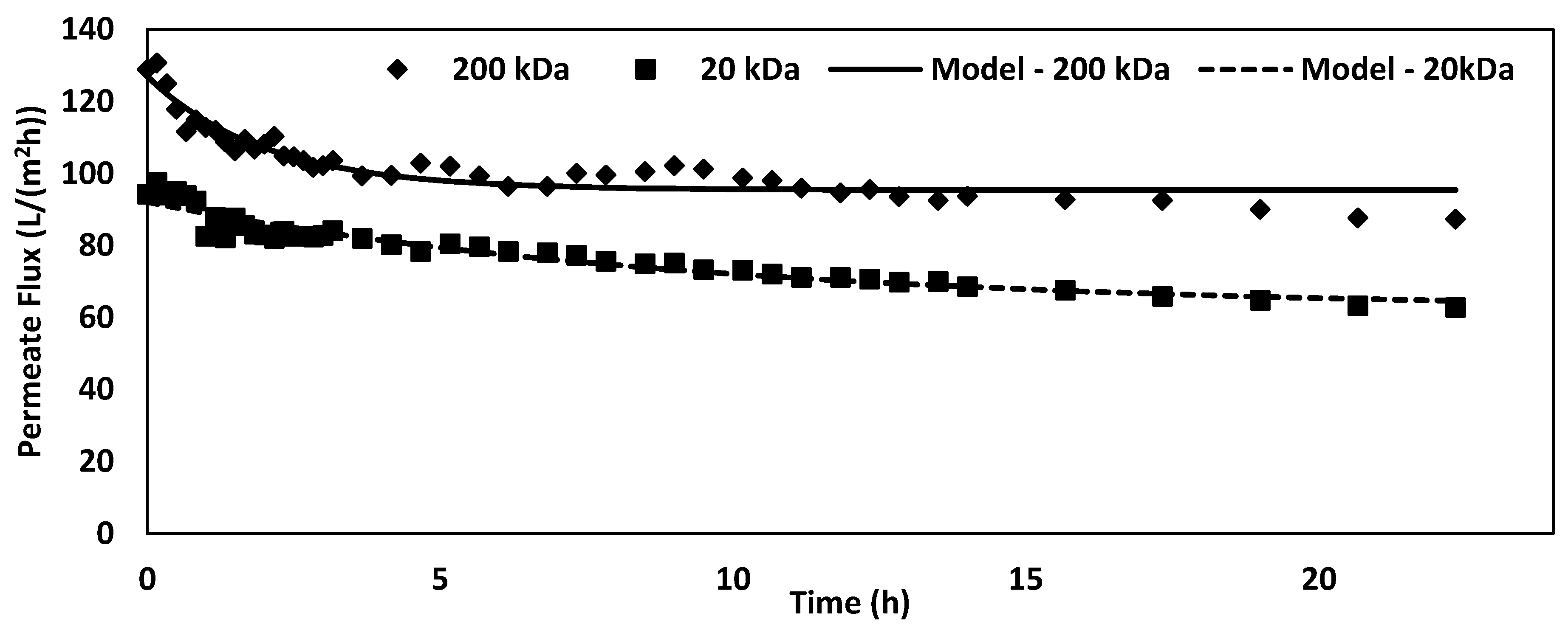 Applsci 08 02694 g008 550