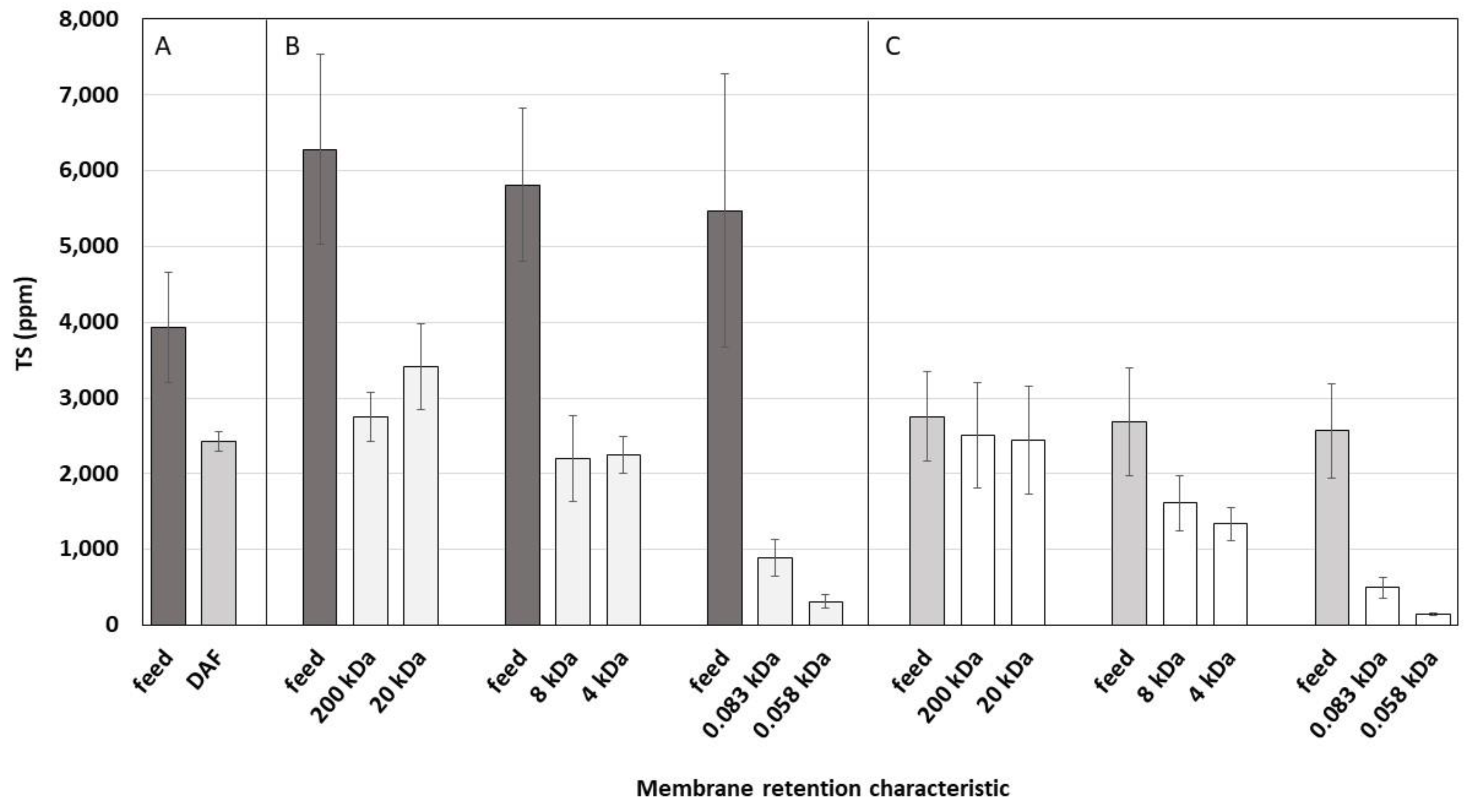 Applsci 08 02694 g010 550