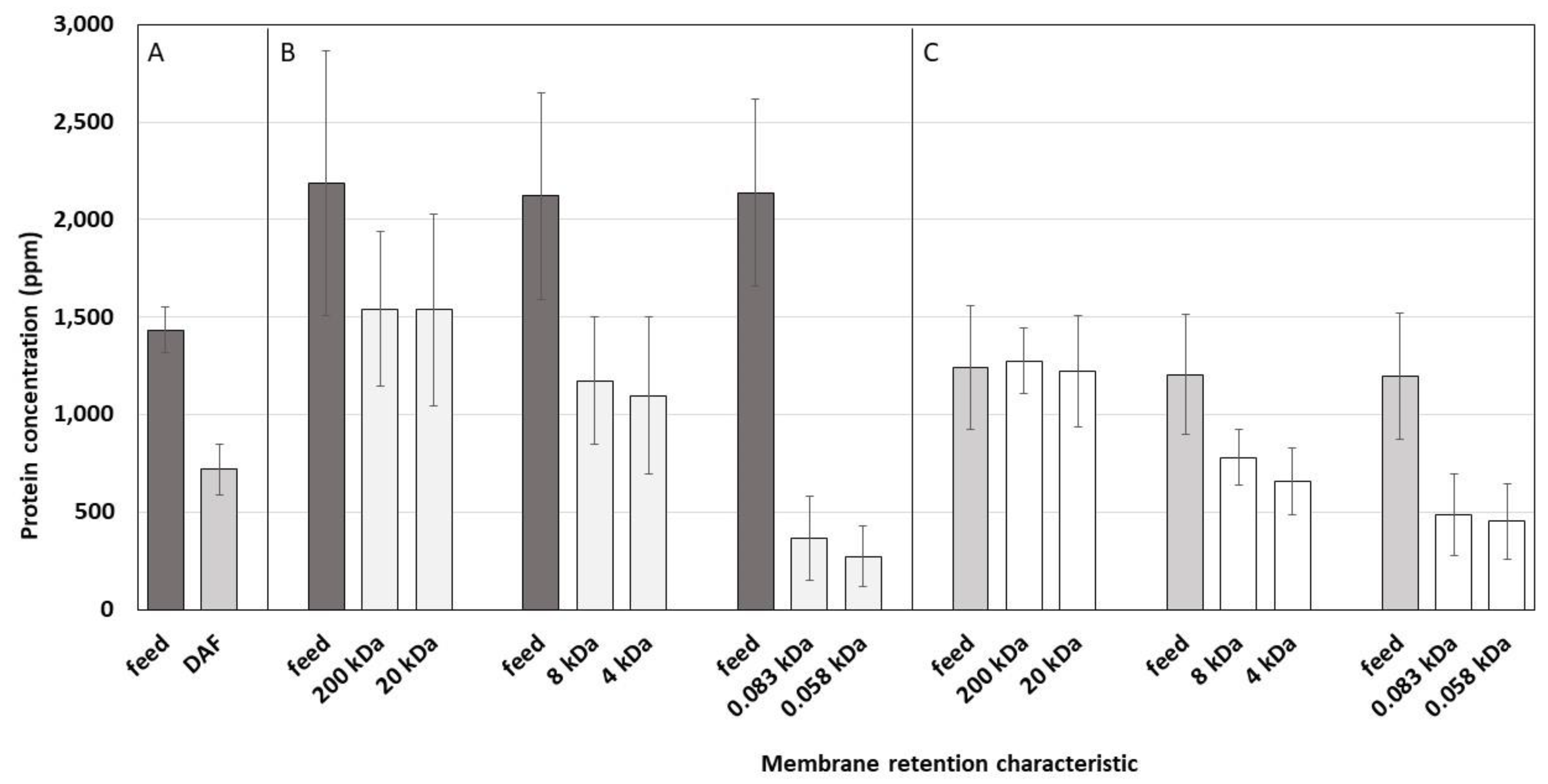 Applsci 08 02694 g011 550