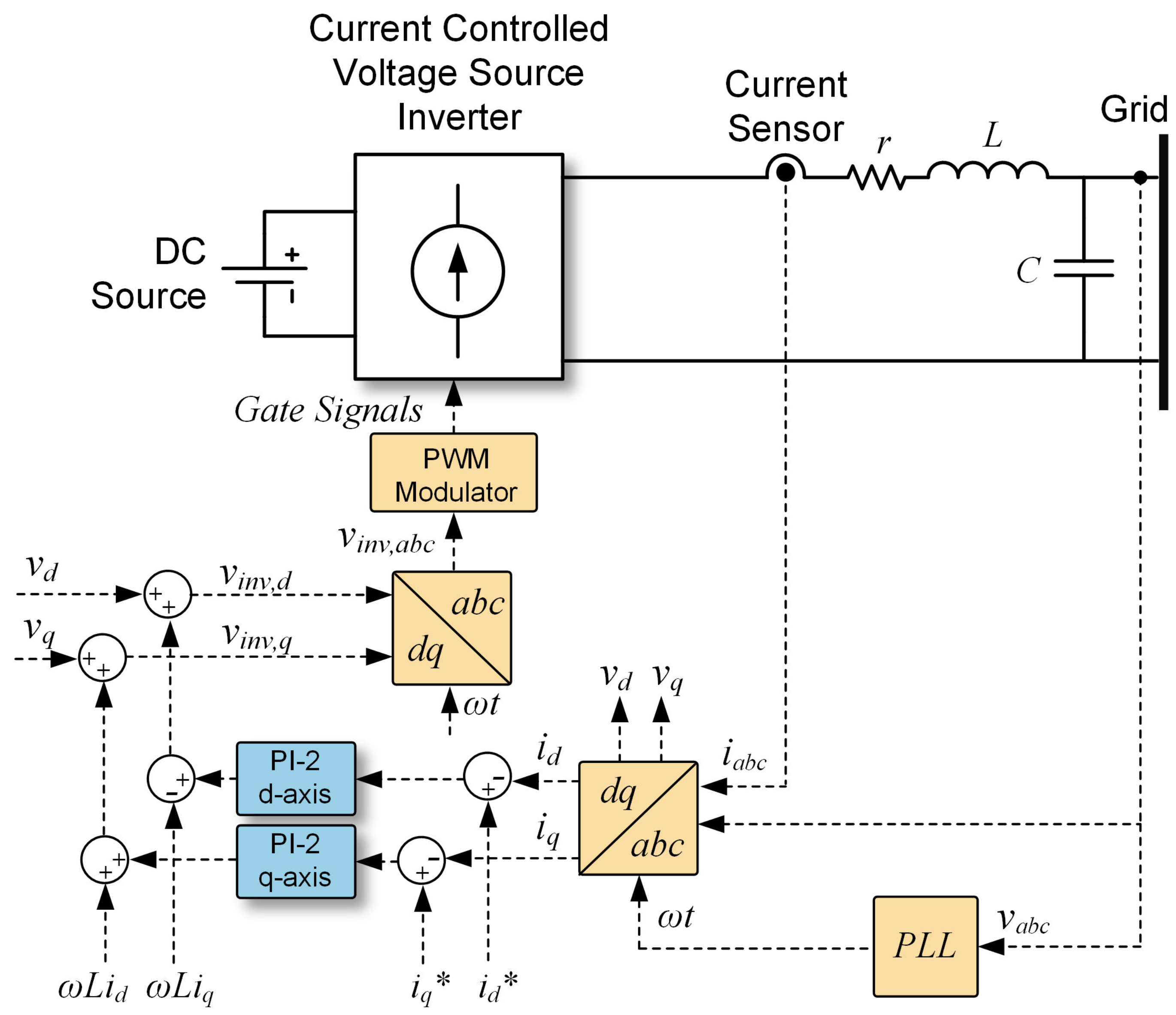 Applsci 08 02695 g002 Applsci 08 02695 g002