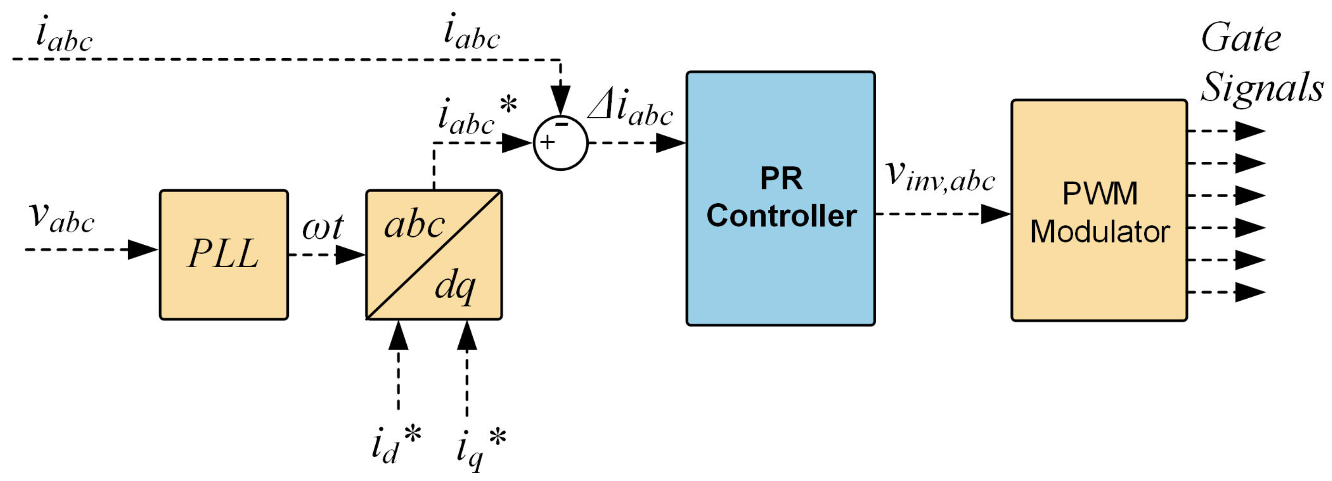 Applsci 08 02695 g003 Applsci 08 02695 g003
