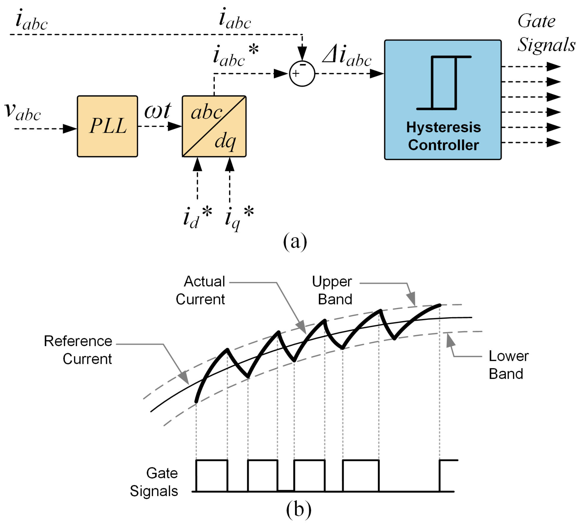 Applsci 08 02695 g004 Applsci 08 02695 g004