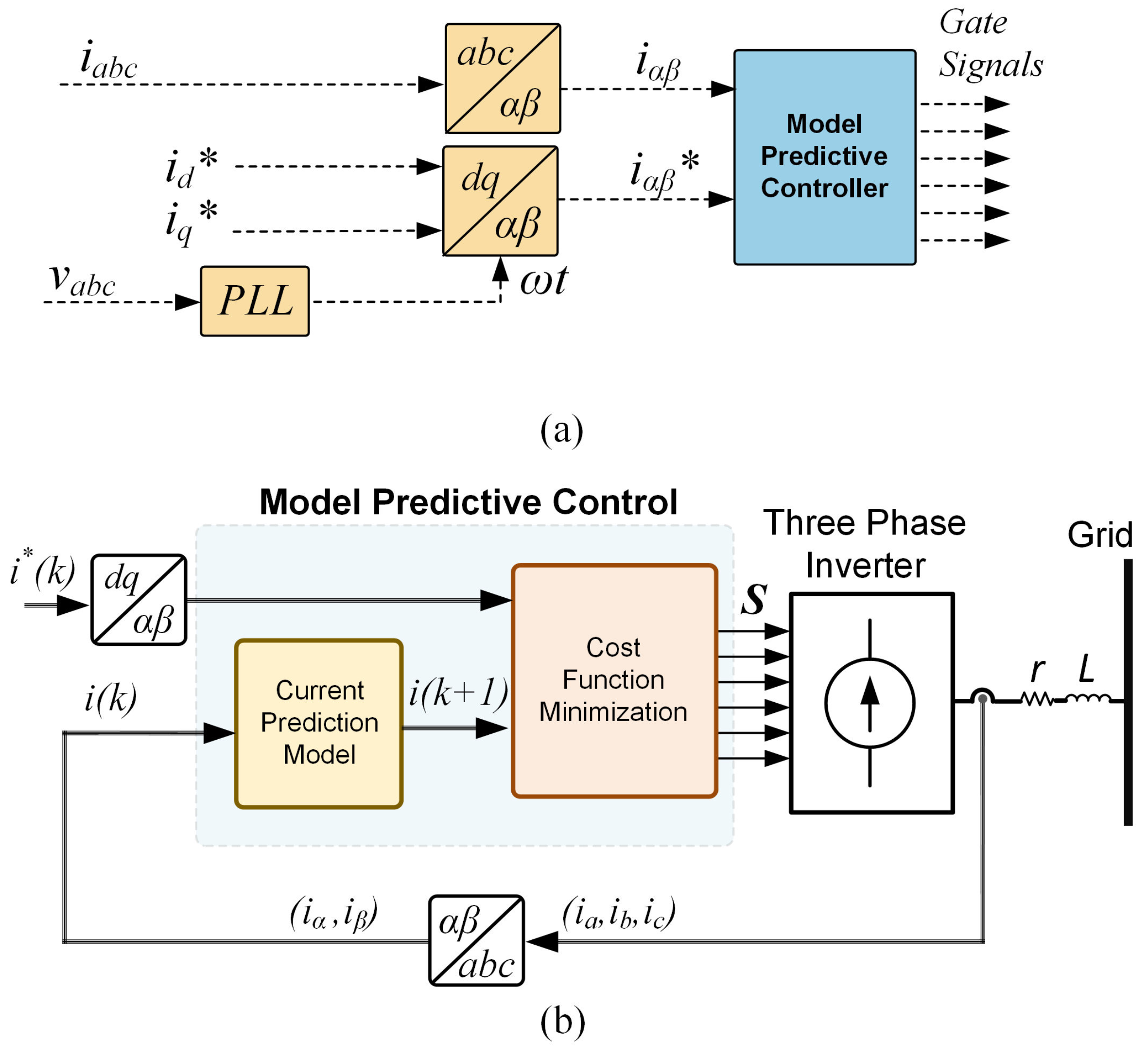 Applsci 08 02695 g005 Applsci 08 02695 g005
