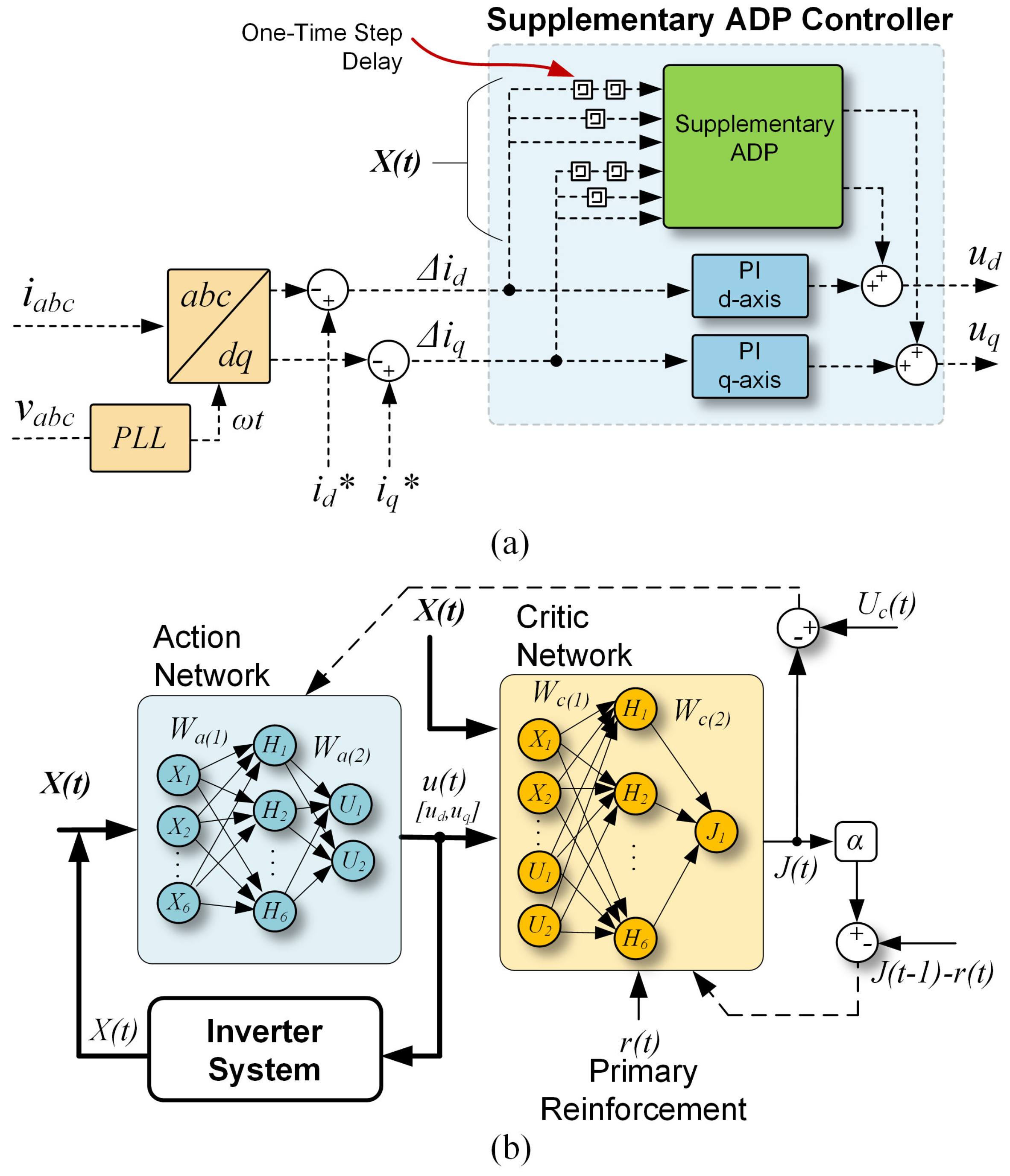 Applsci 08 02695 g006 Applsci 08 02695 g006