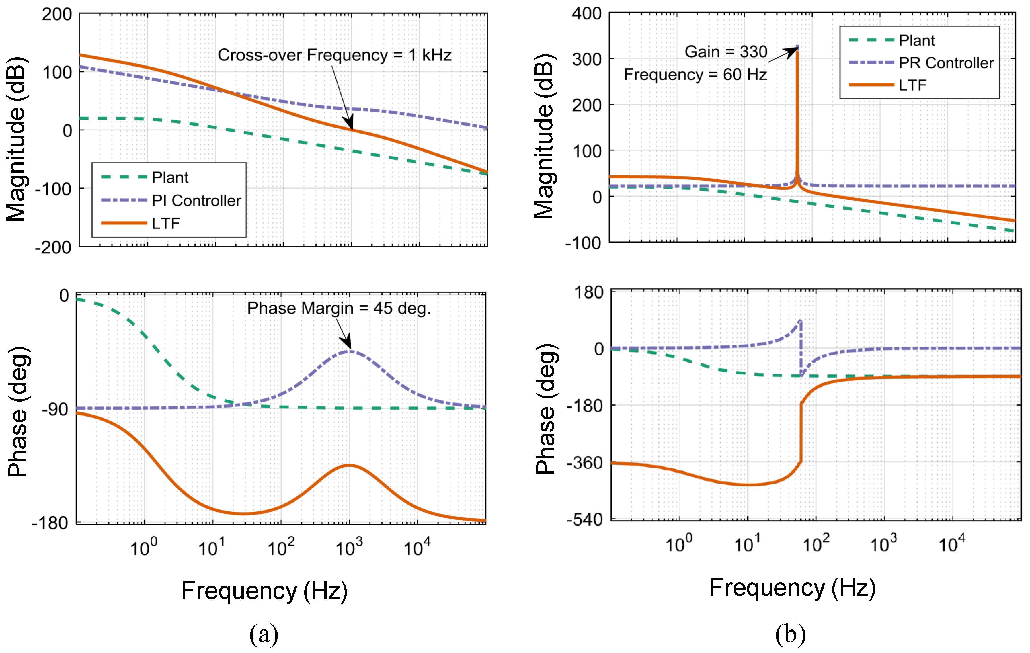 Applsci 08 02695 g007 Applsci 08 02695 g007