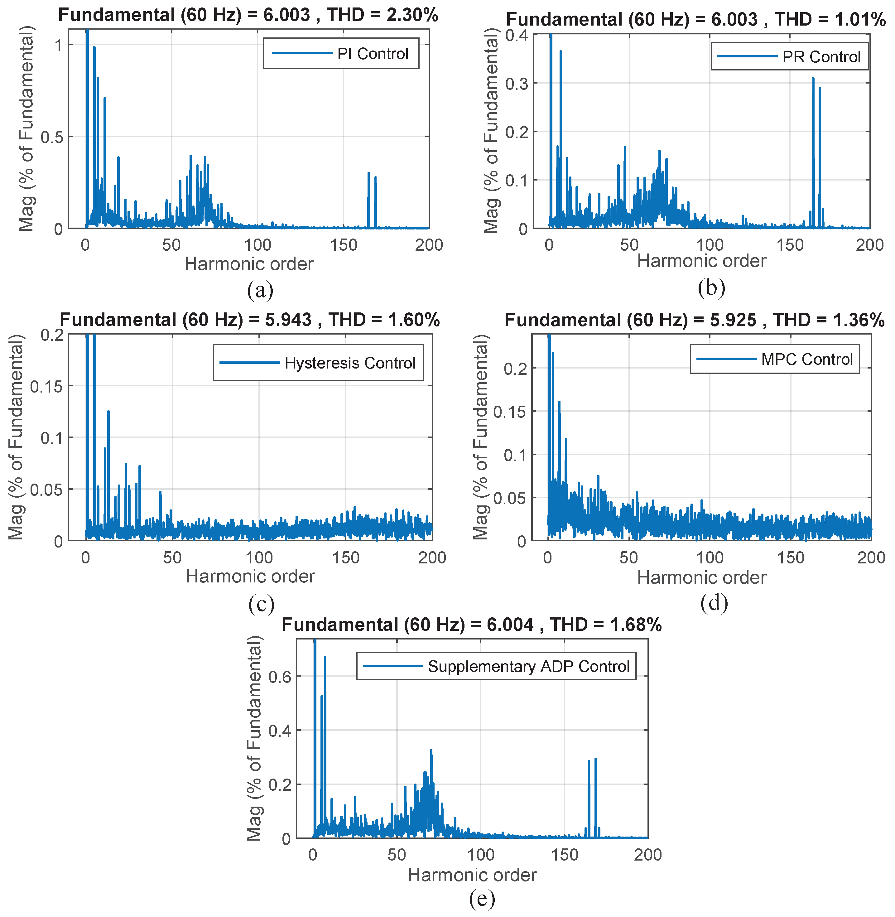 Applsci 08 02695 g014 Applsci 08 02695 g014