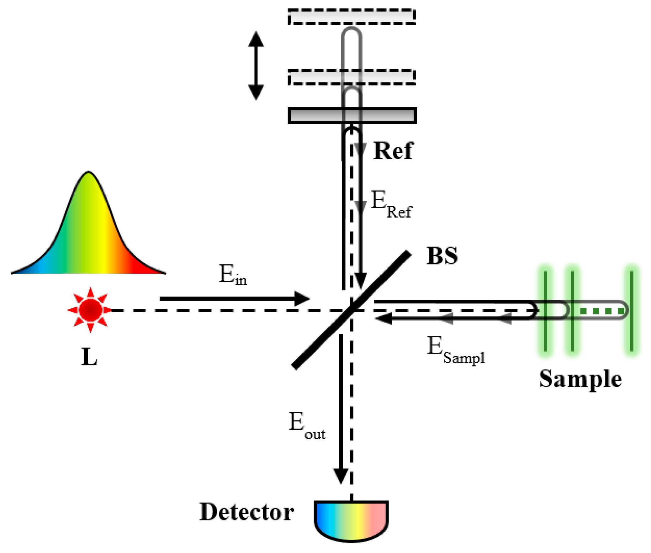 Applsci 08 02700 g001 Applsci 08 02700 g001