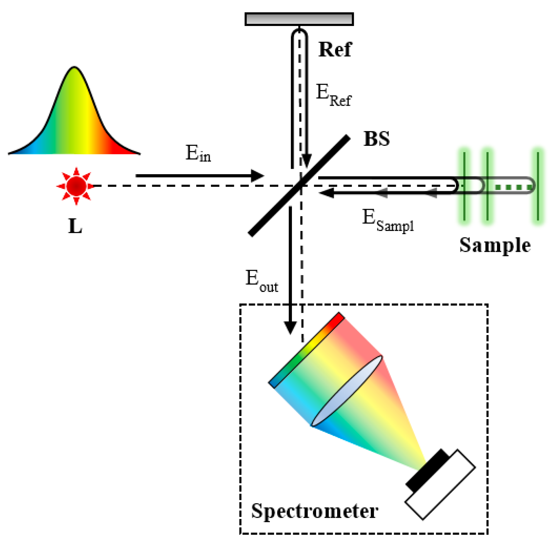 Applsci 08 02700 g002 Applsci 08 02700 g002