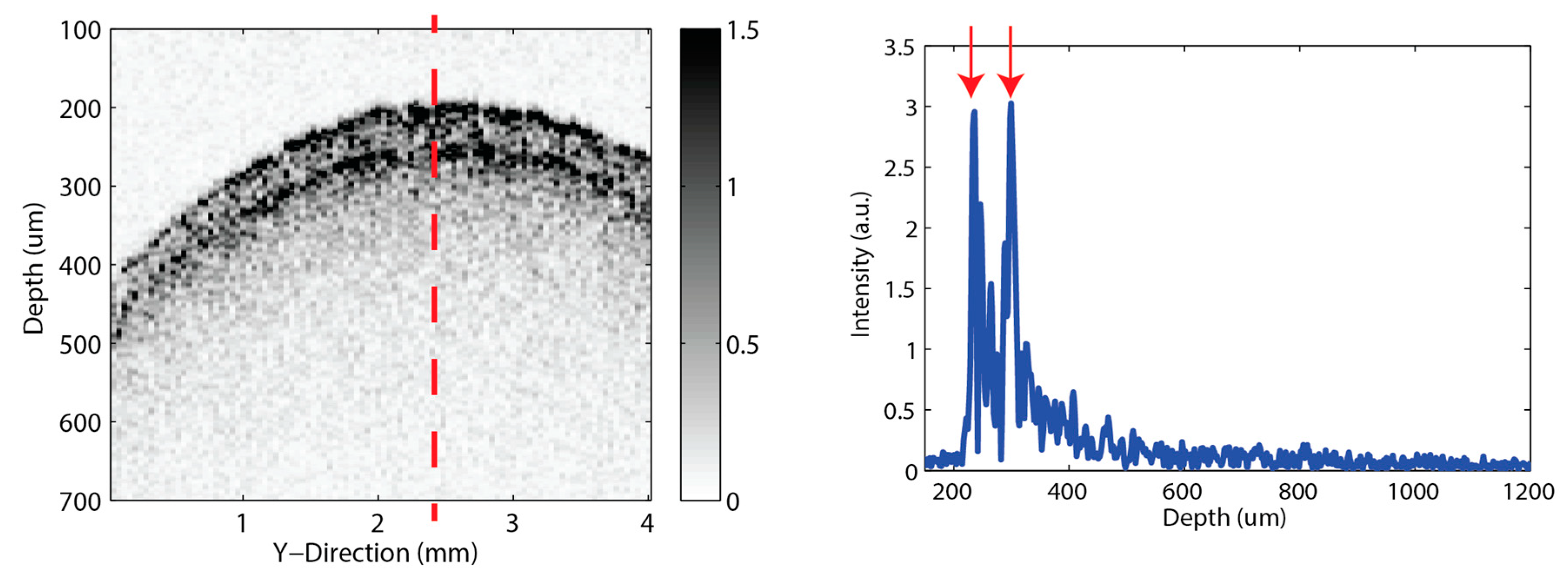 Applsci 08 02700 g003 Applsci 08 02700 g003