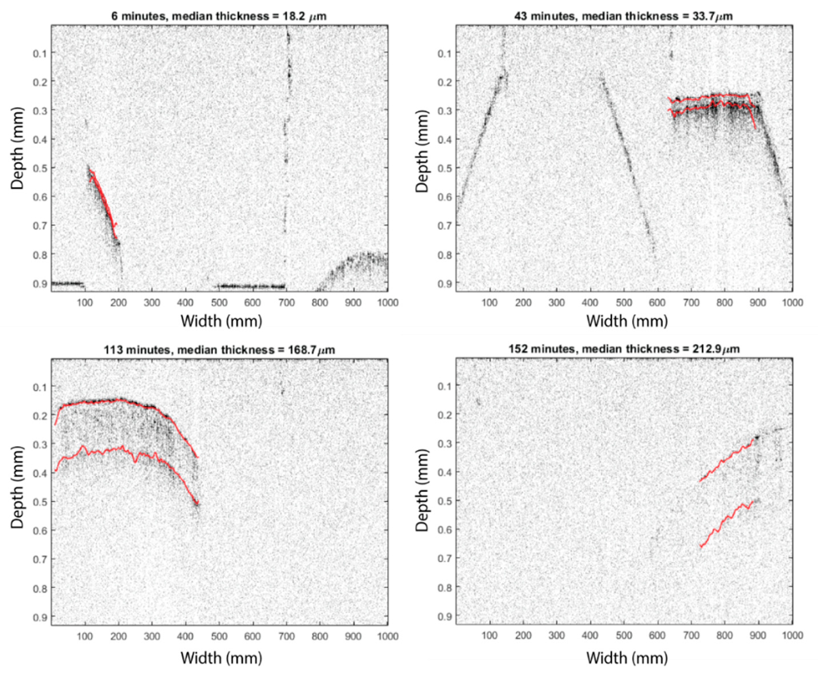 Applsci 08 02700 g005 Applsci 08 02700 g005