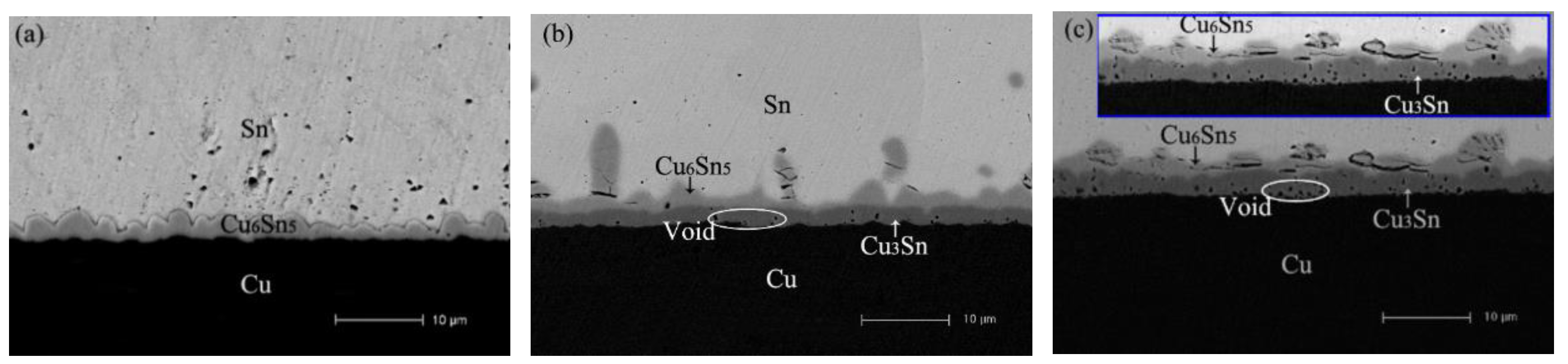 Applsci 08 02703 g002