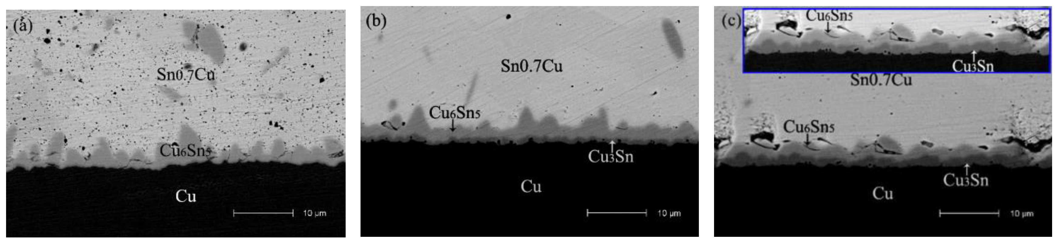 Applsci 08 02703 g003