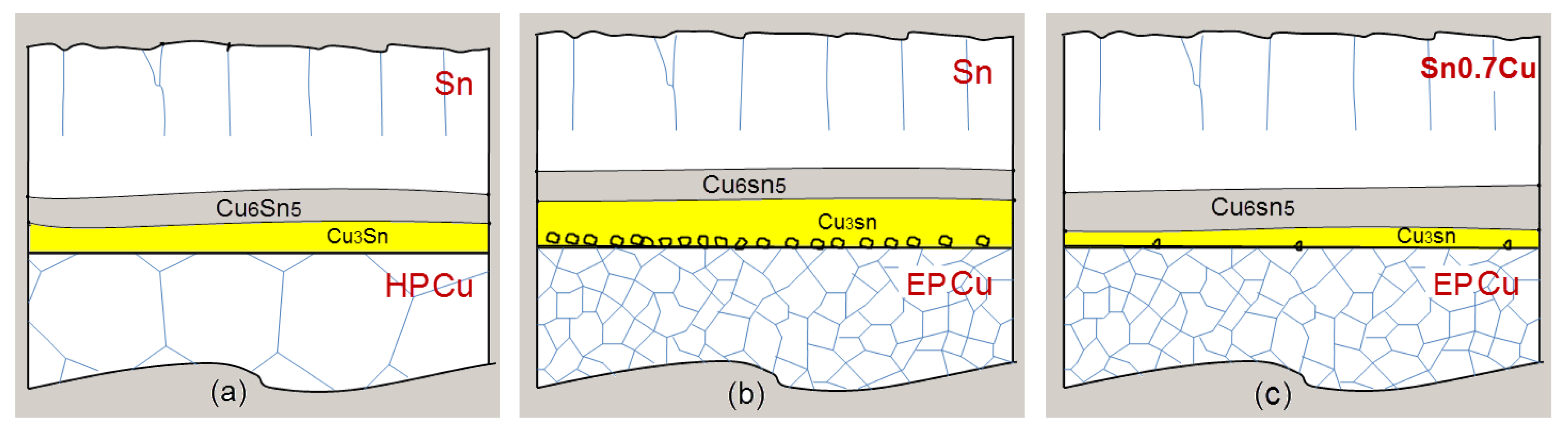 Applsci 08 02703 g007