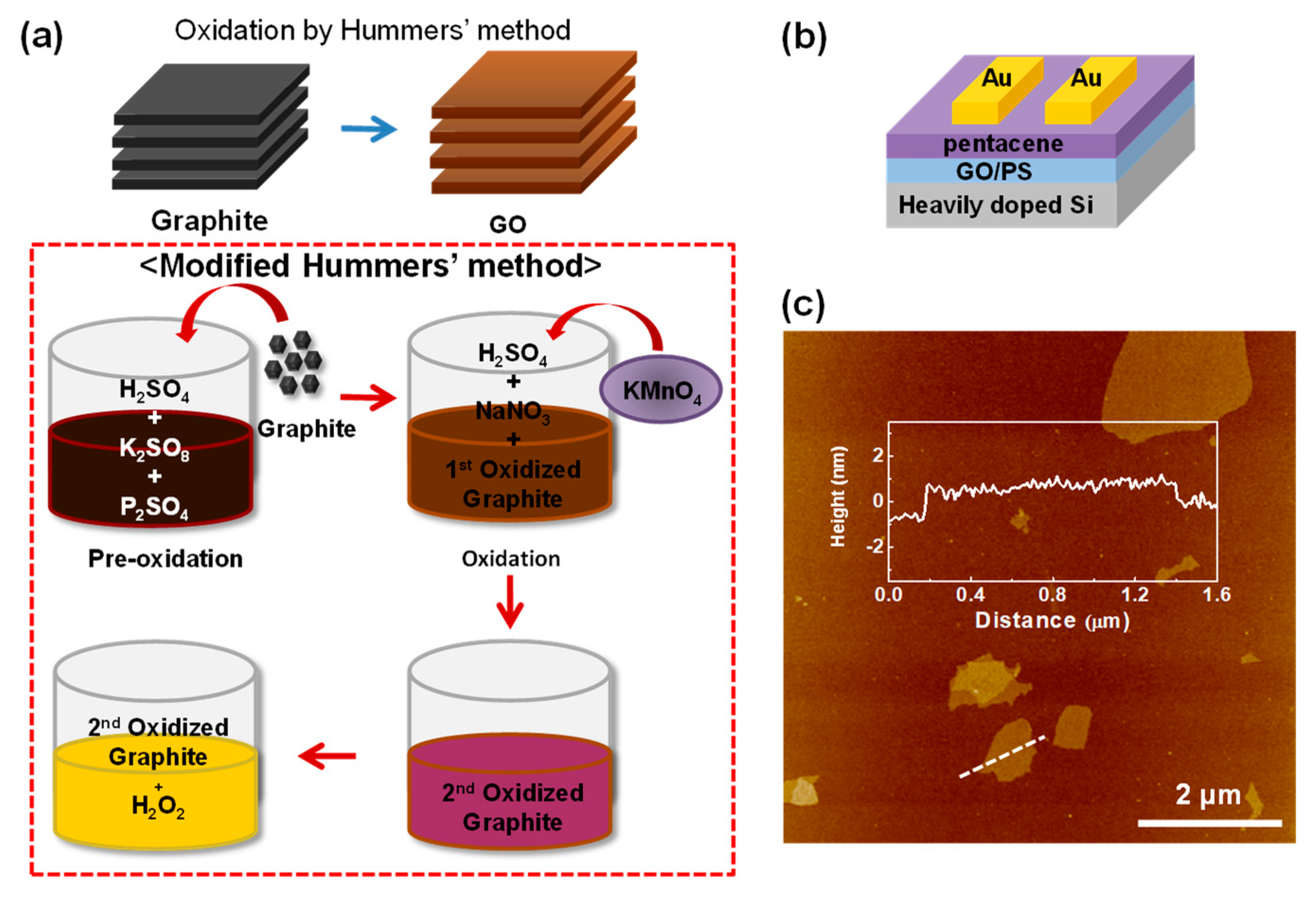Applsci 09 00002 g001 Applsci 09 00002 g001
