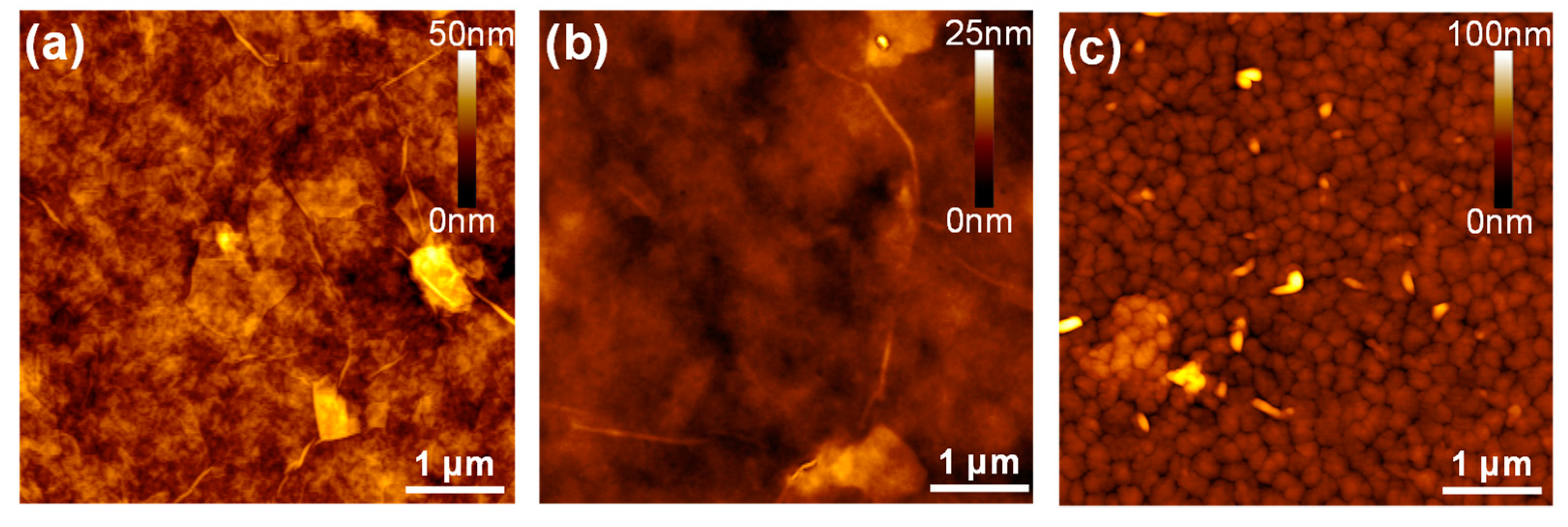 Applsci 09 00002 g002 Applsci 09 00002 g002