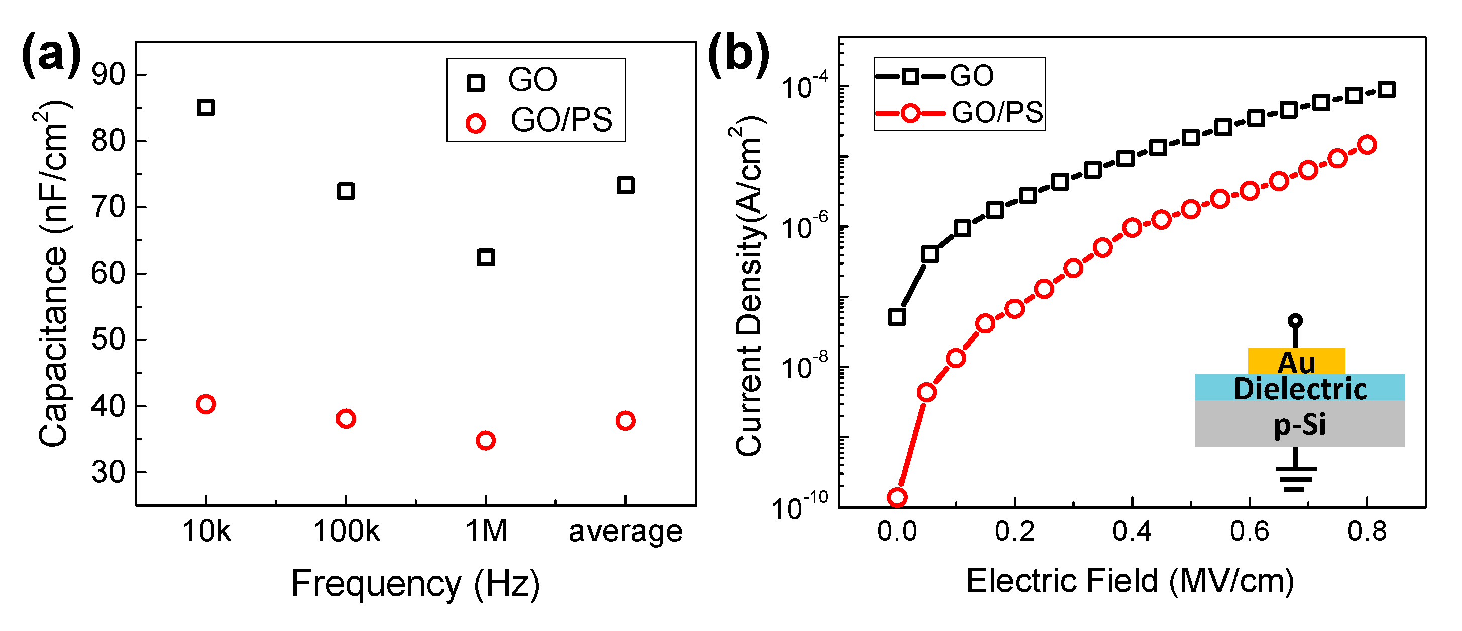 Applsci 09 00002 g003 Applsci 09 00002 g003
