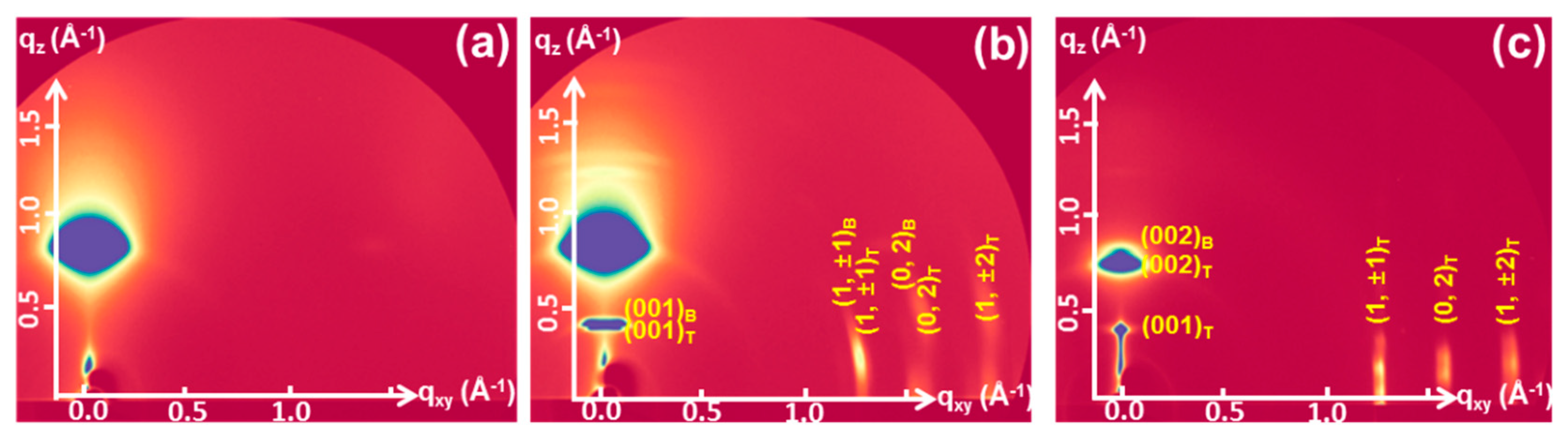 Applsci 09 00002 g005 Applsci 09 00002 g005