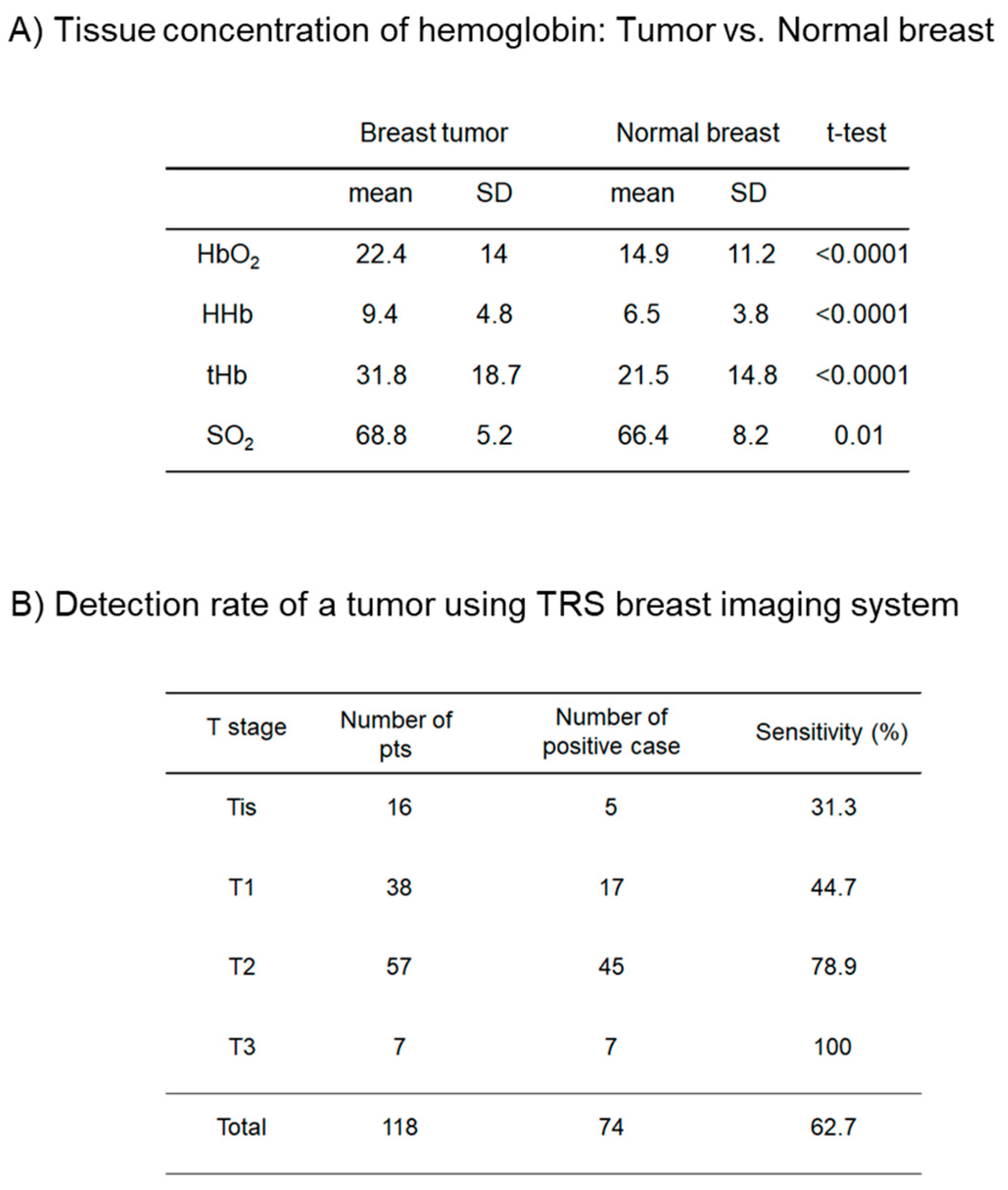 Applsci 09 00003 g003