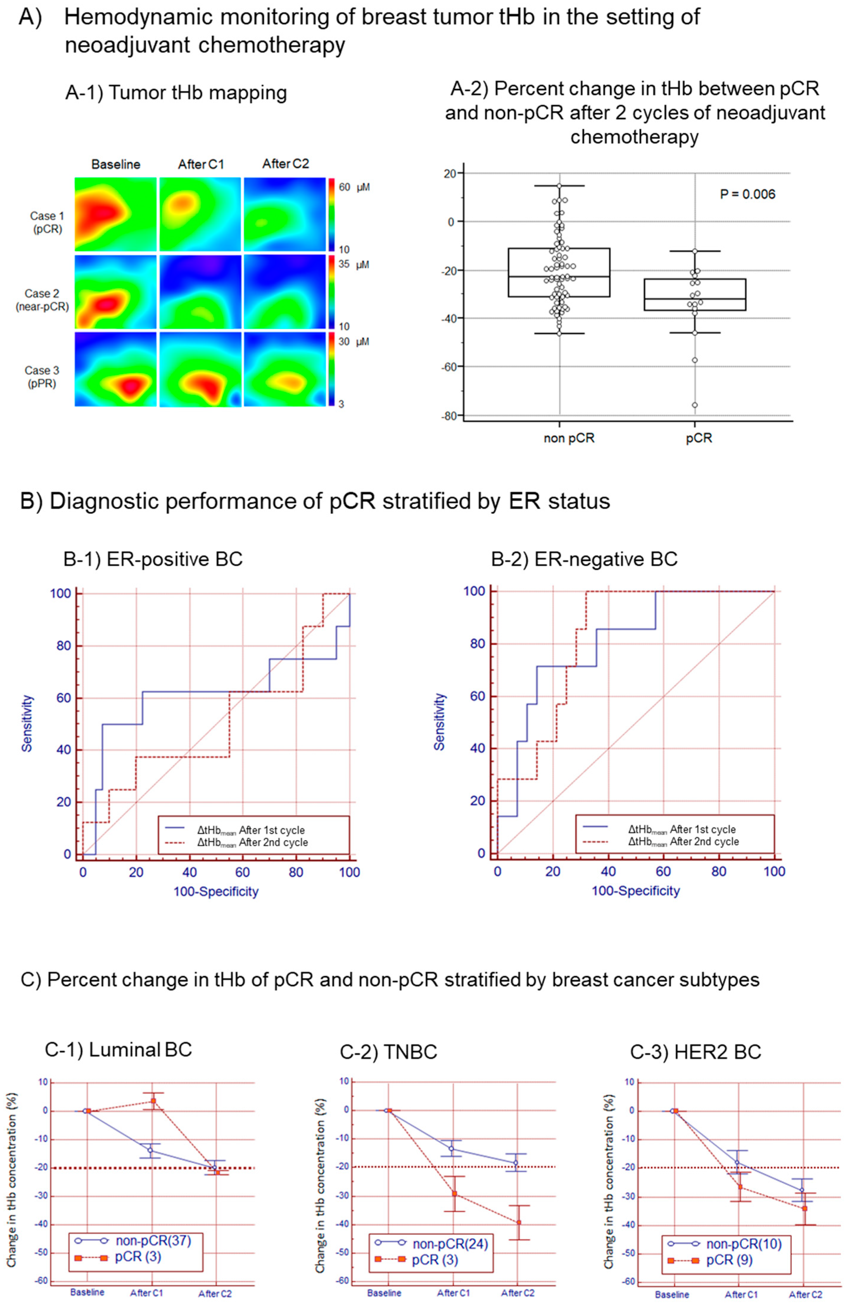 Applsci 09 00003 g004