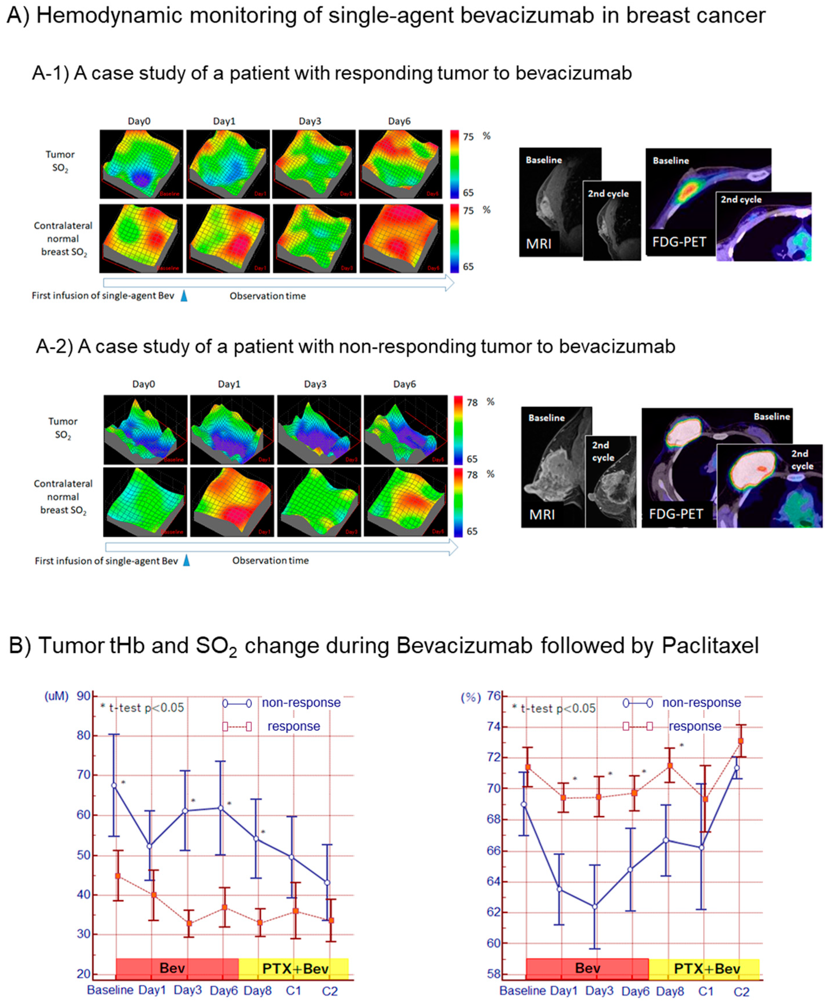 Applsci 09 00003 g005