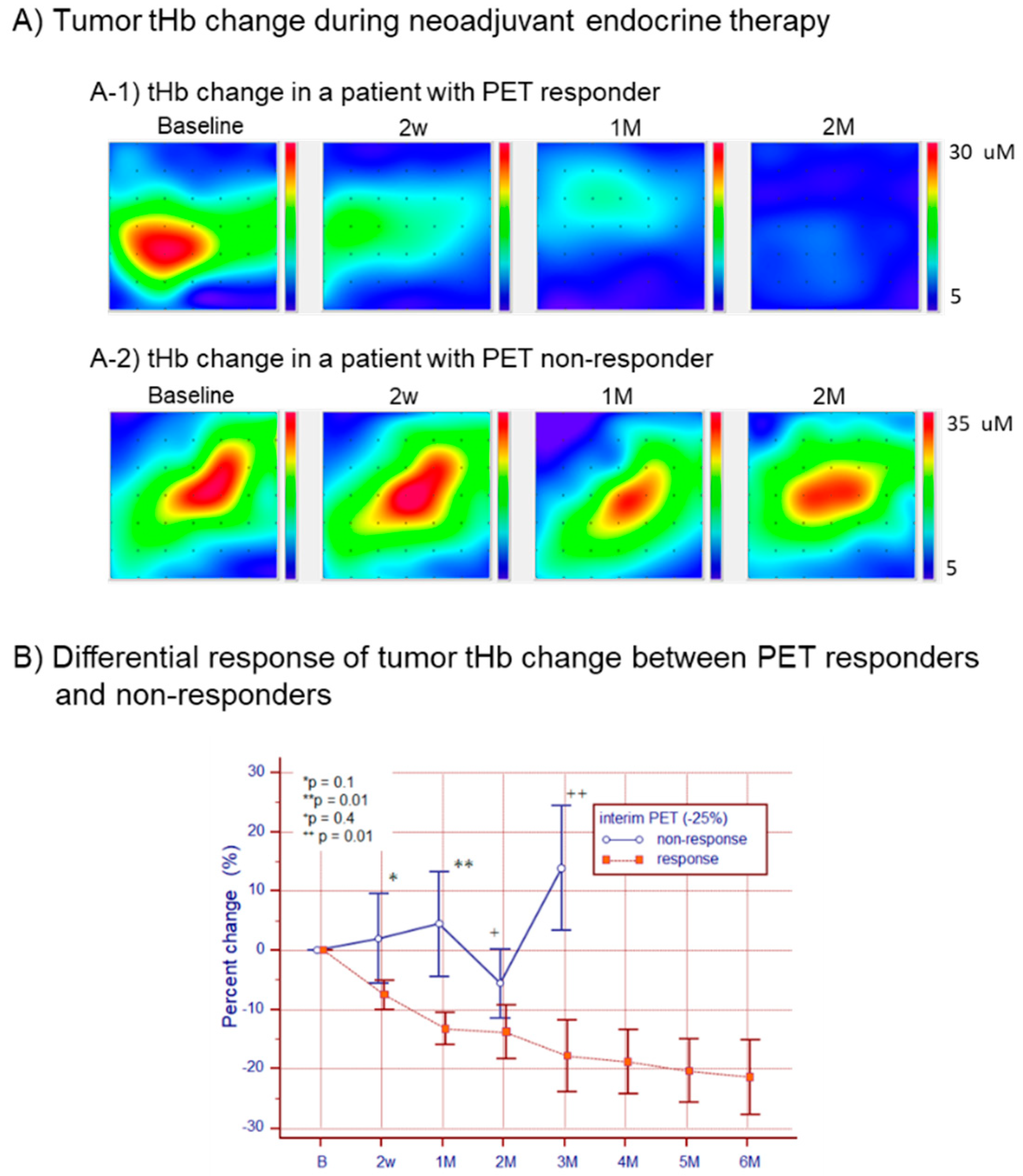 Applsci 09 00003 g006
