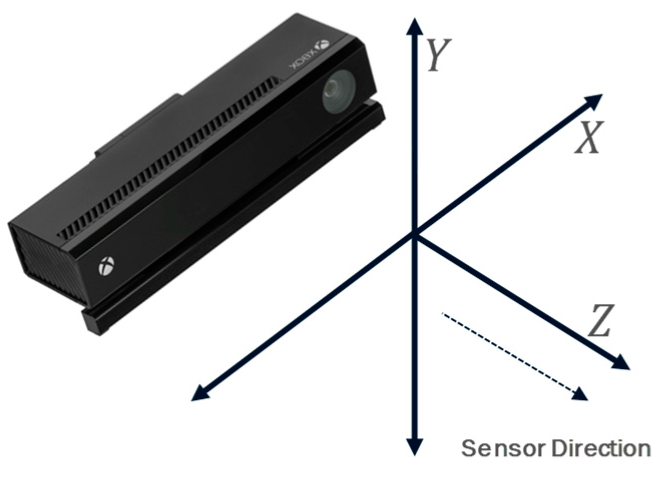 Applsci 09 00004 g002