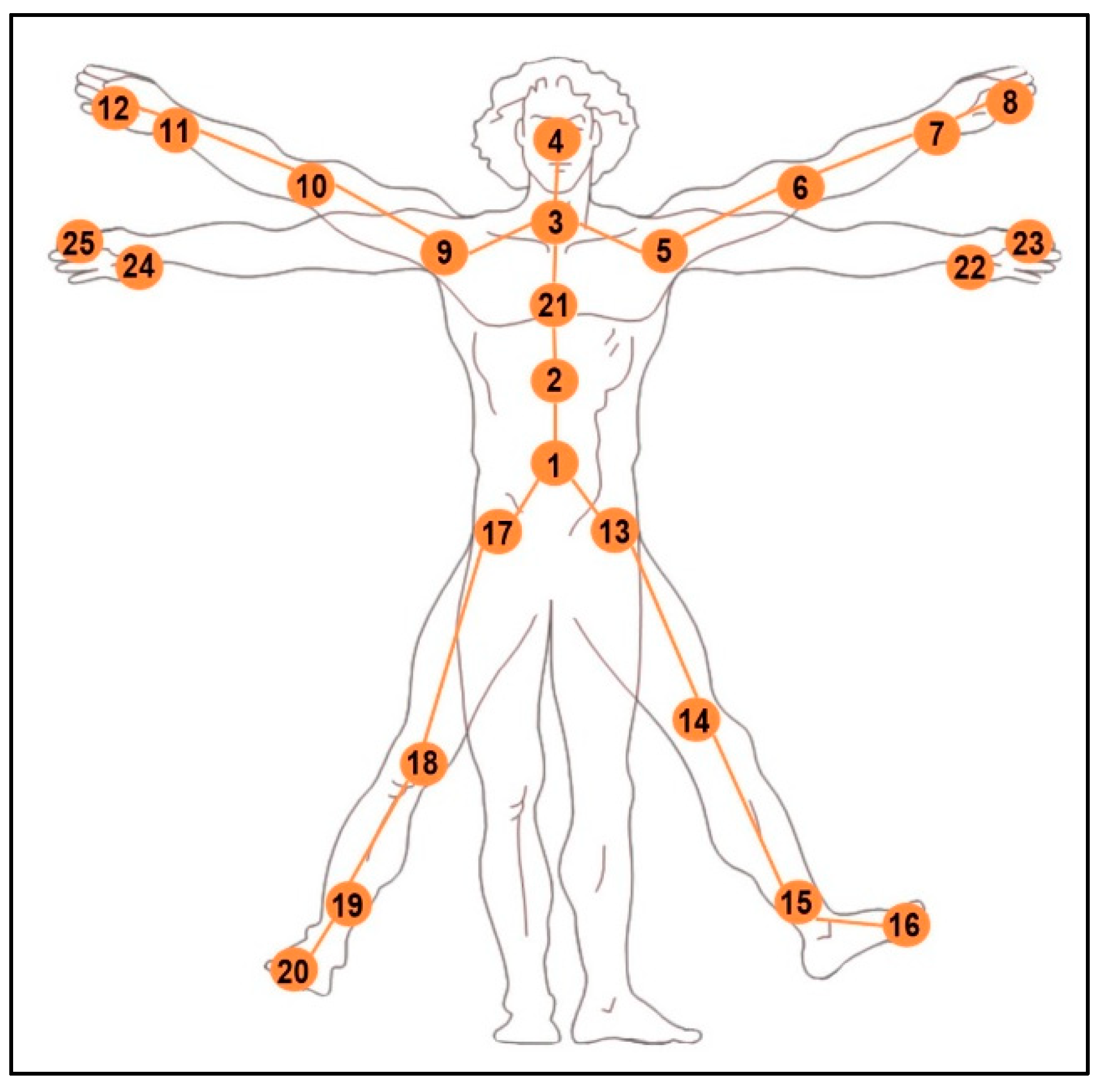 Applsci 09 00004 g004