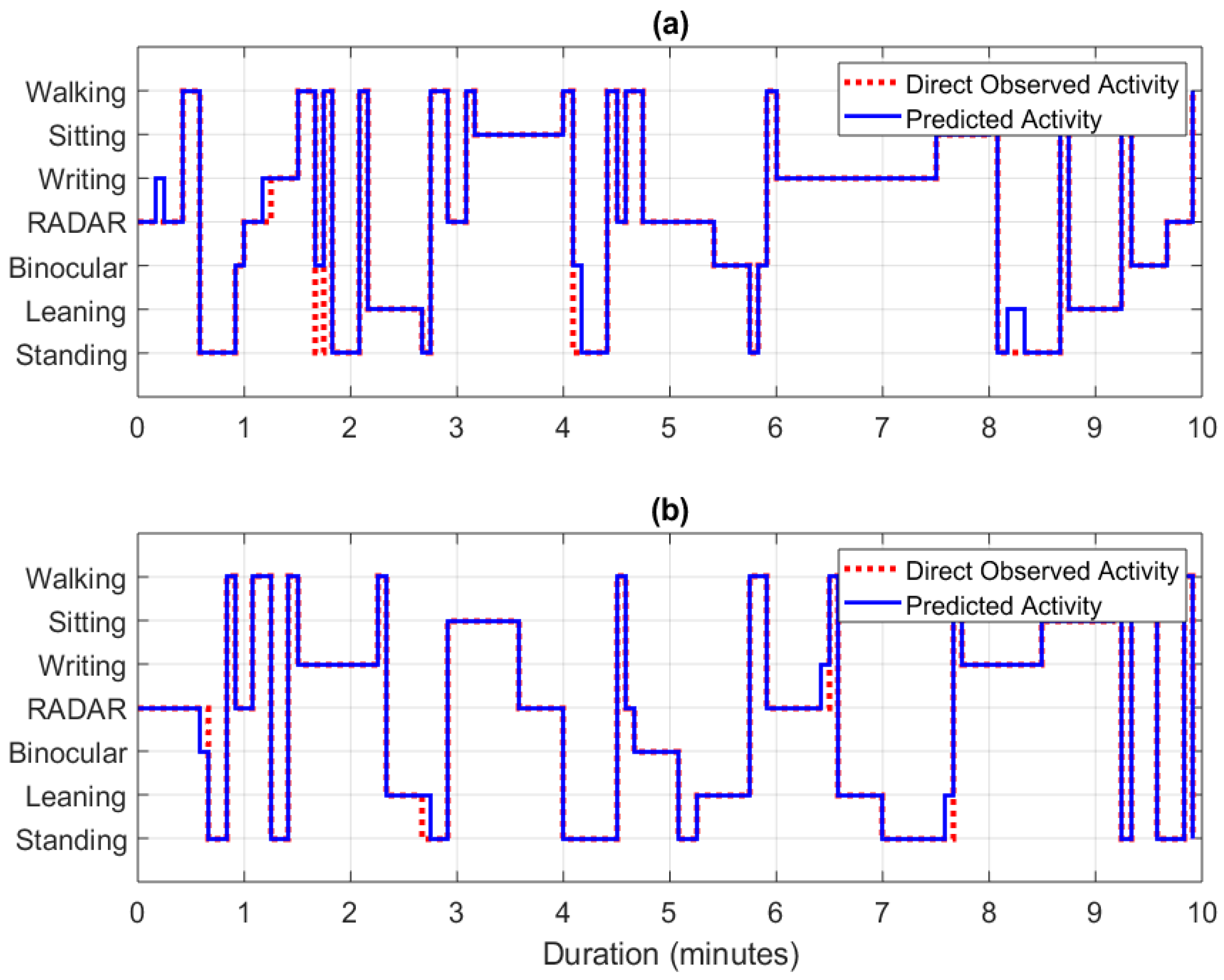 Applsci 09 00004 g007