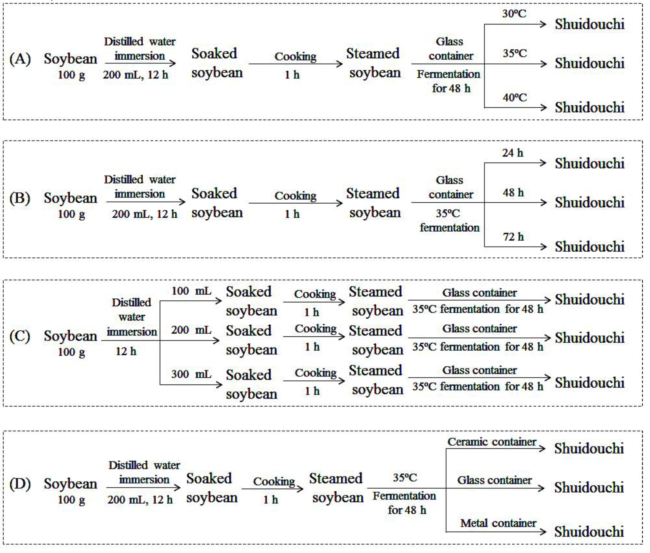 Applsci 09 00005 g001