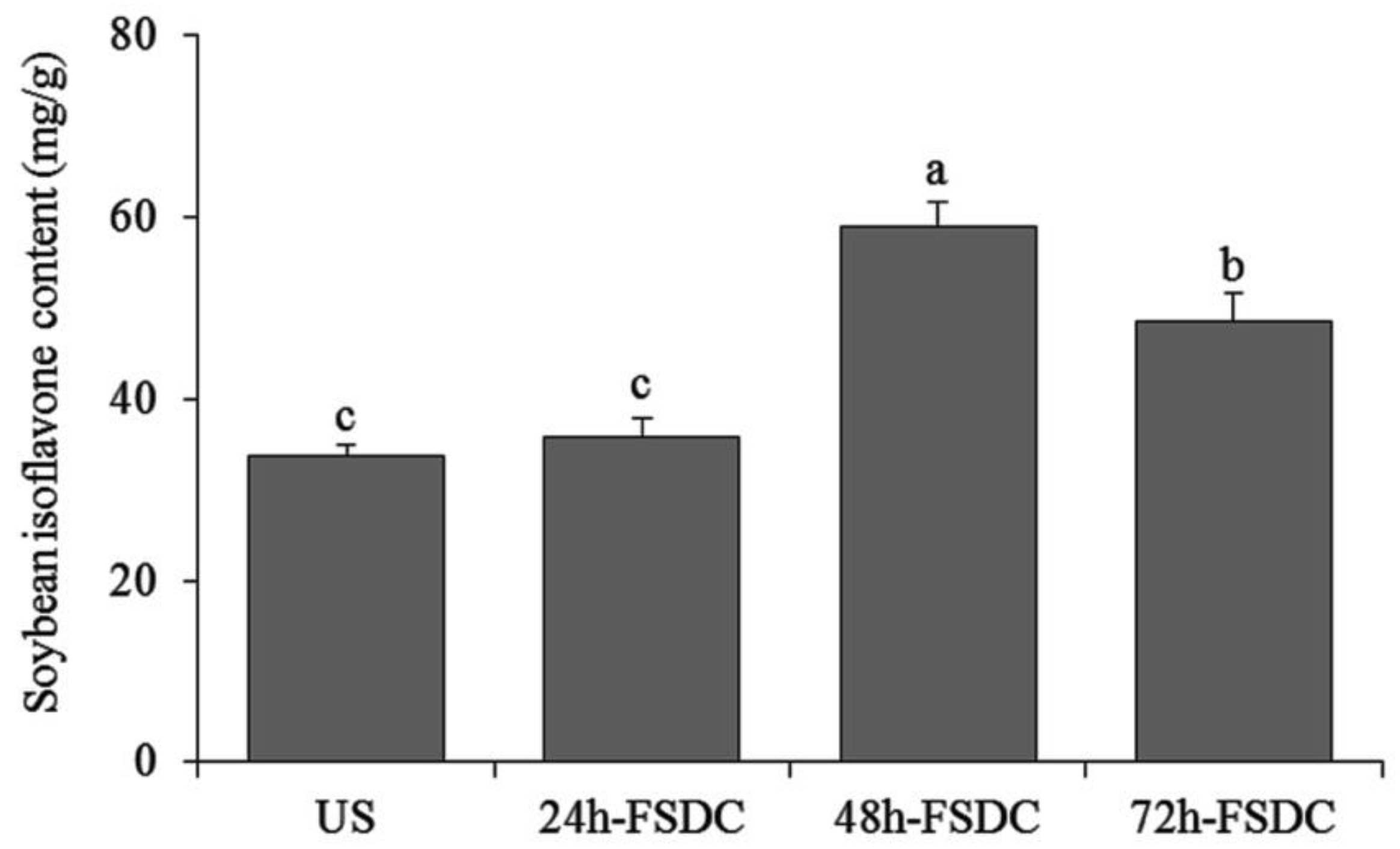 Applsci 09 00005 g005