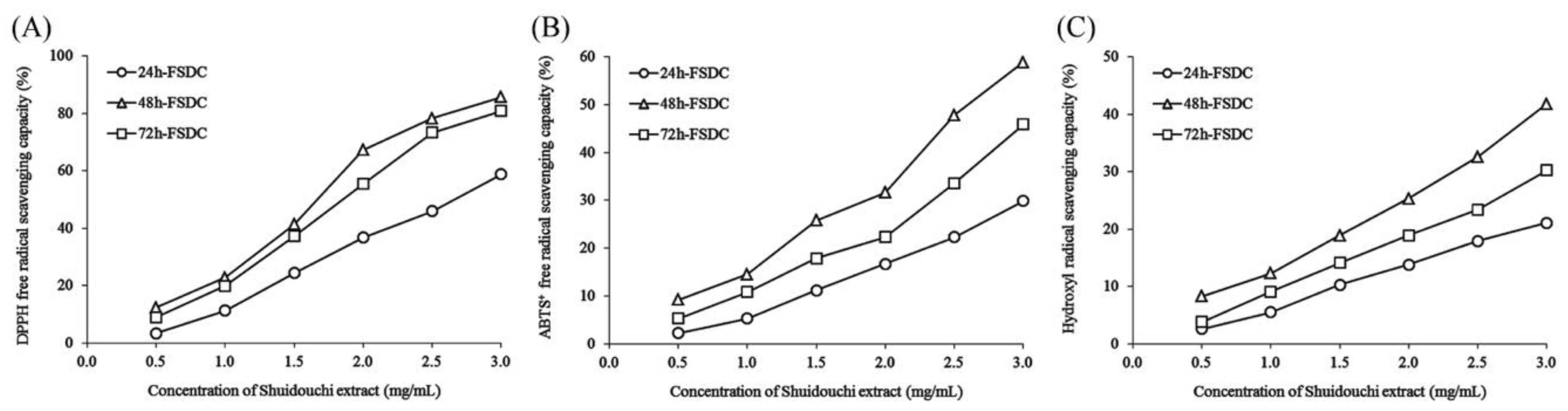 Applsci 09 00005 g006