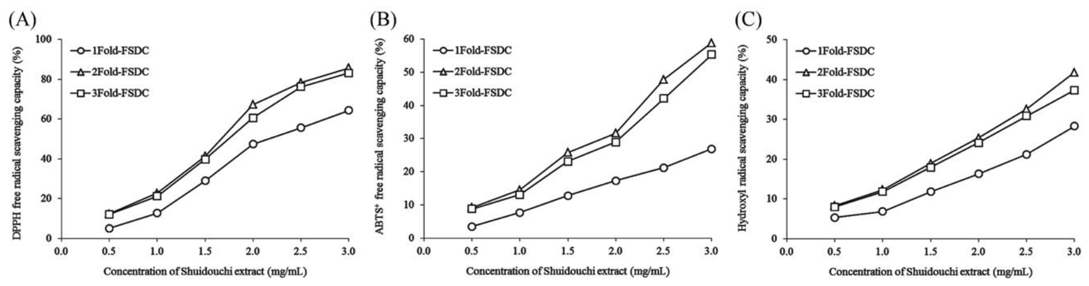Applsci 09 00005 g008