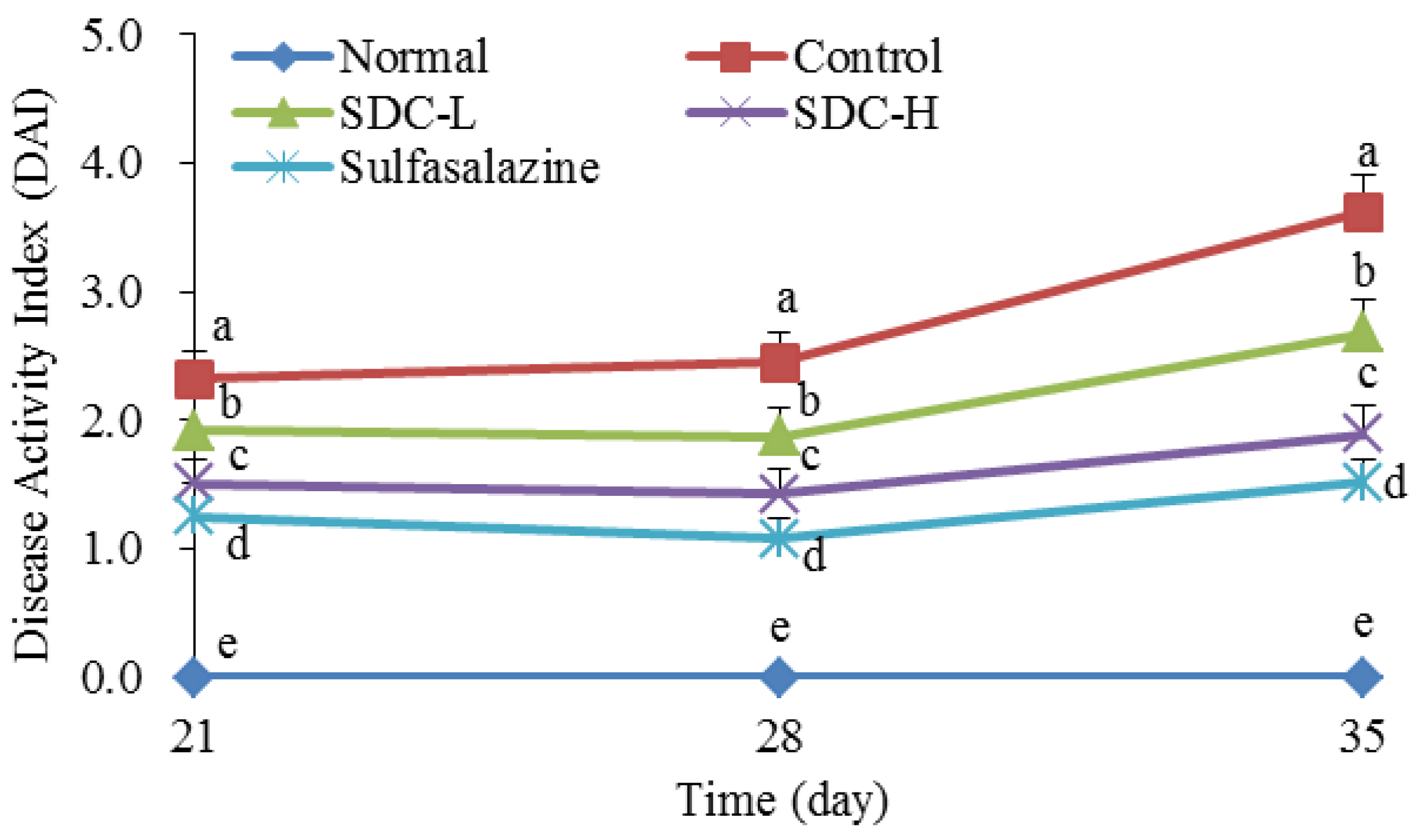 Applsci 09 00005 g011