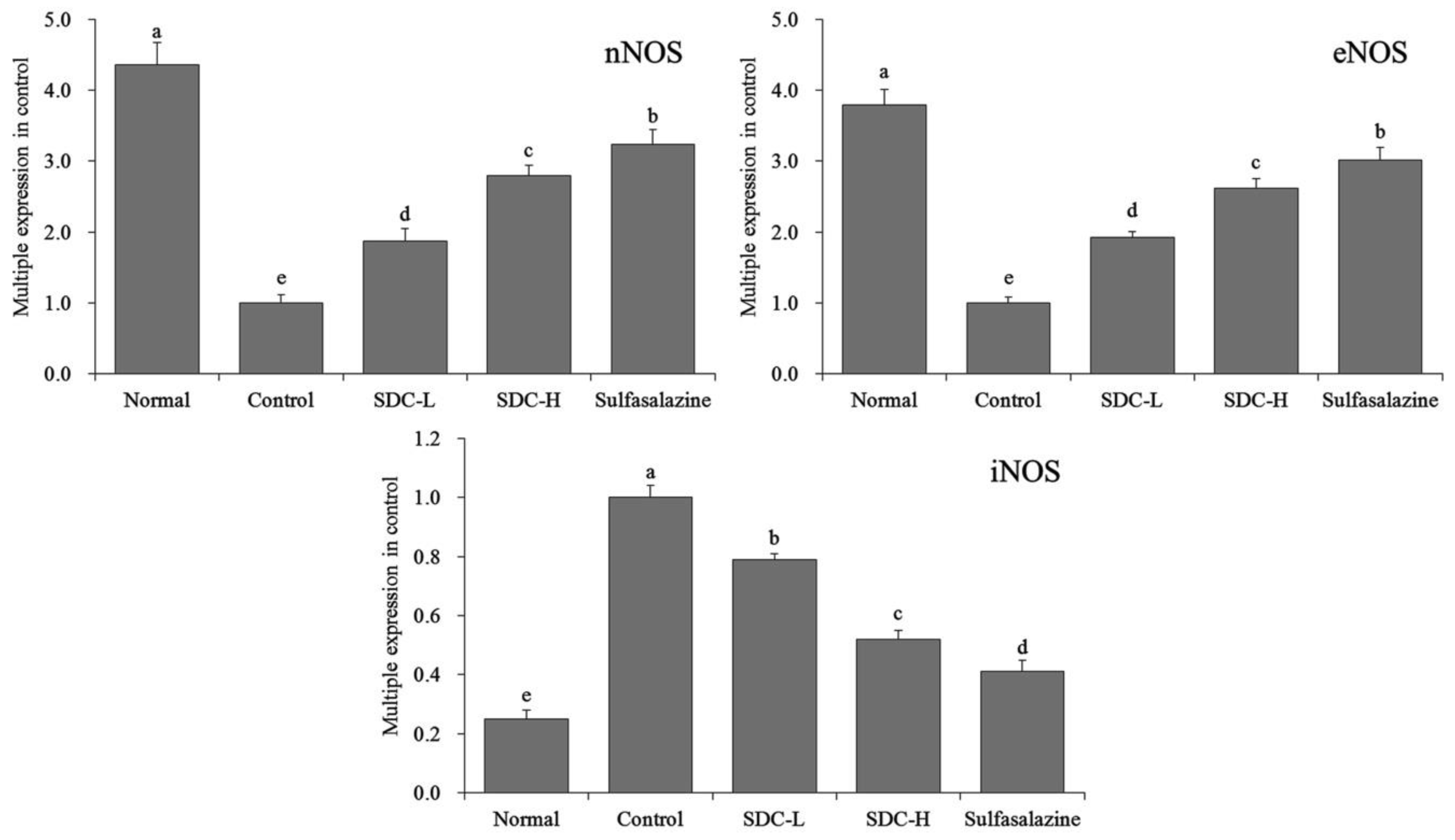 Applsci 09 00005 g012