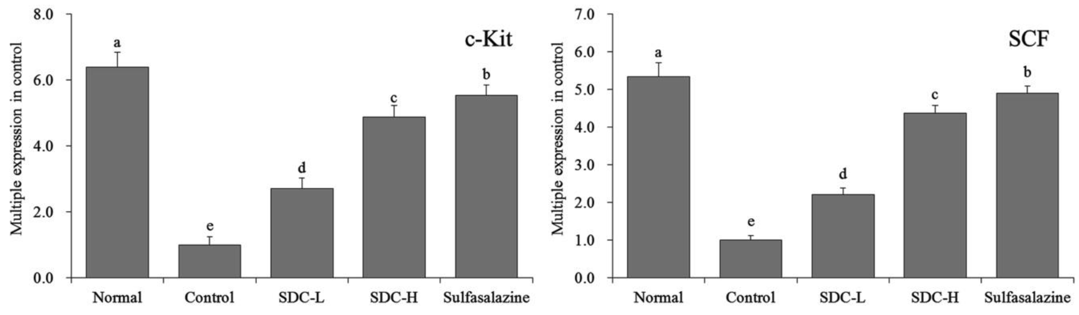 Applsci 09 00005 g013