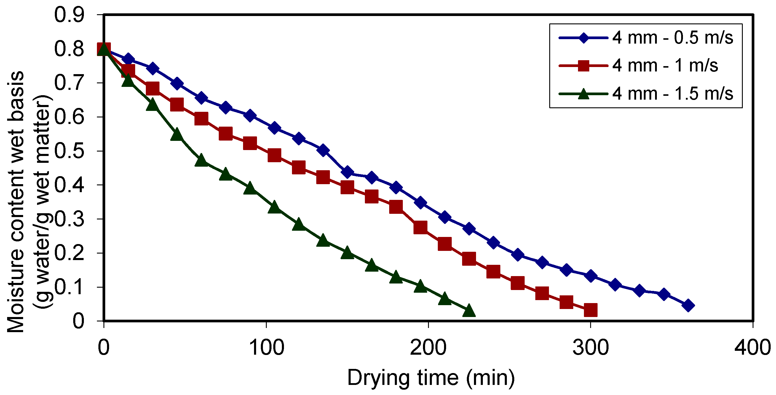 Applsci 09 00010 g003
