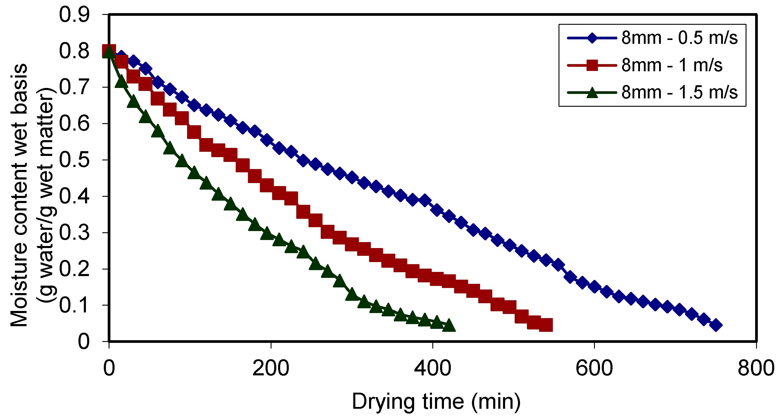 Applsci 09 00010 g004