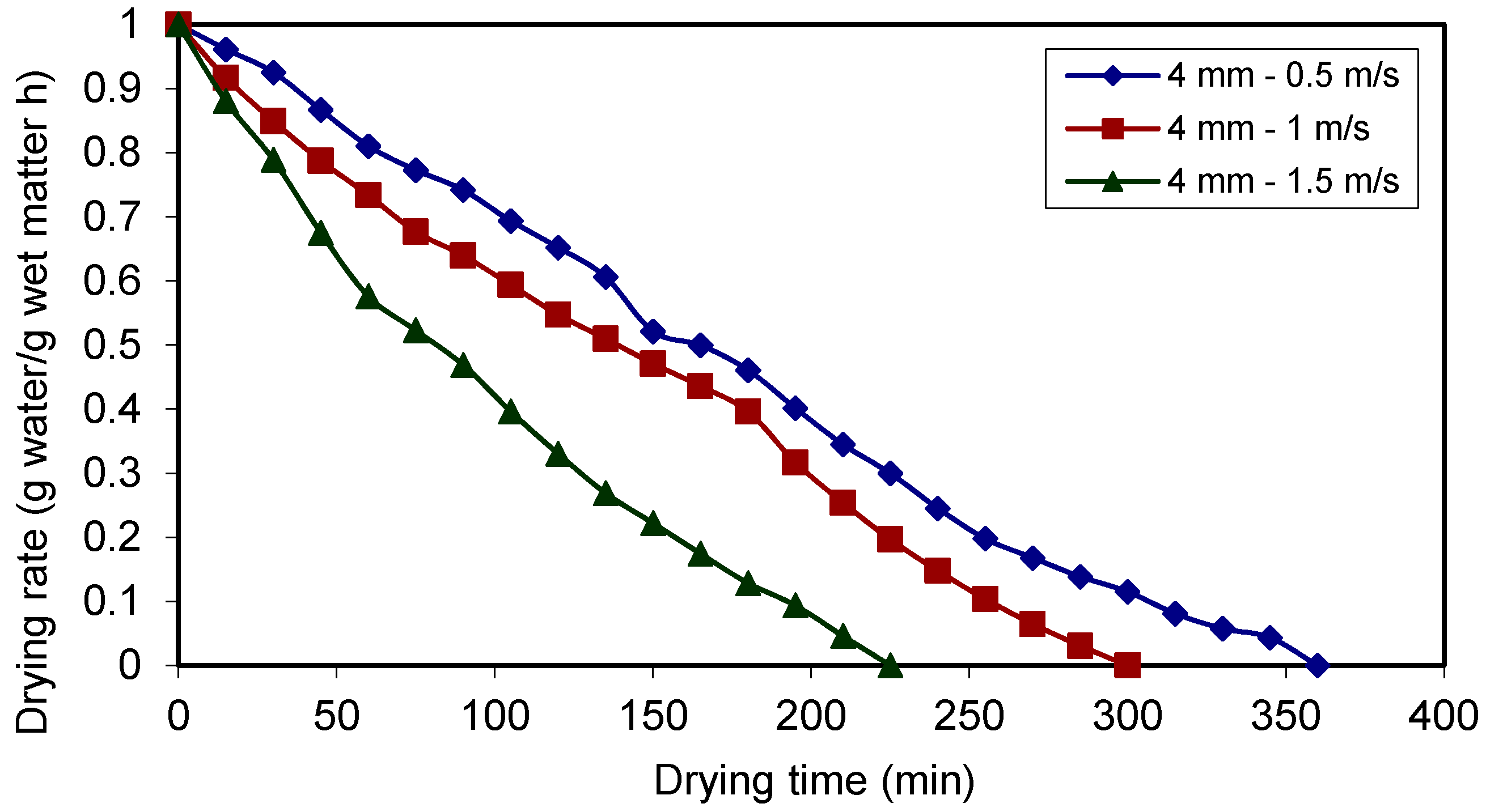 Applsci 09 00010 g005