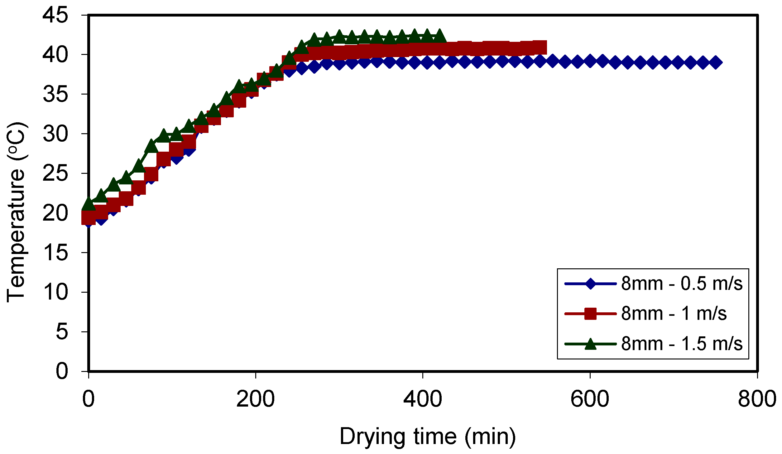 Applsci 09 00010 g008