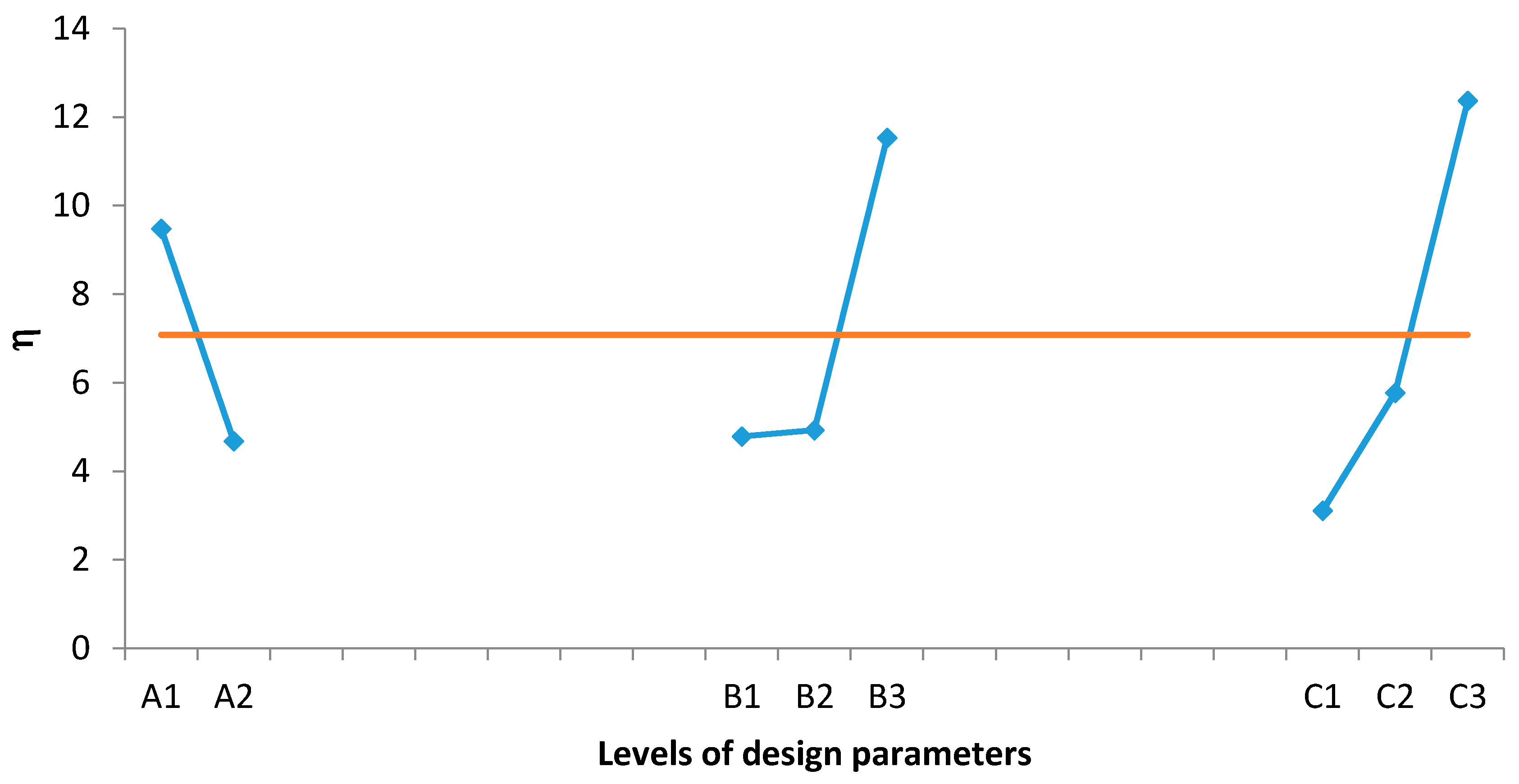 Applsci 09 00010 g010