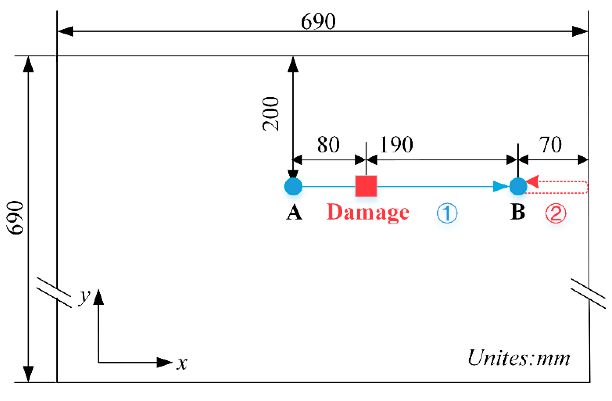 Applsci 09 00011 g004