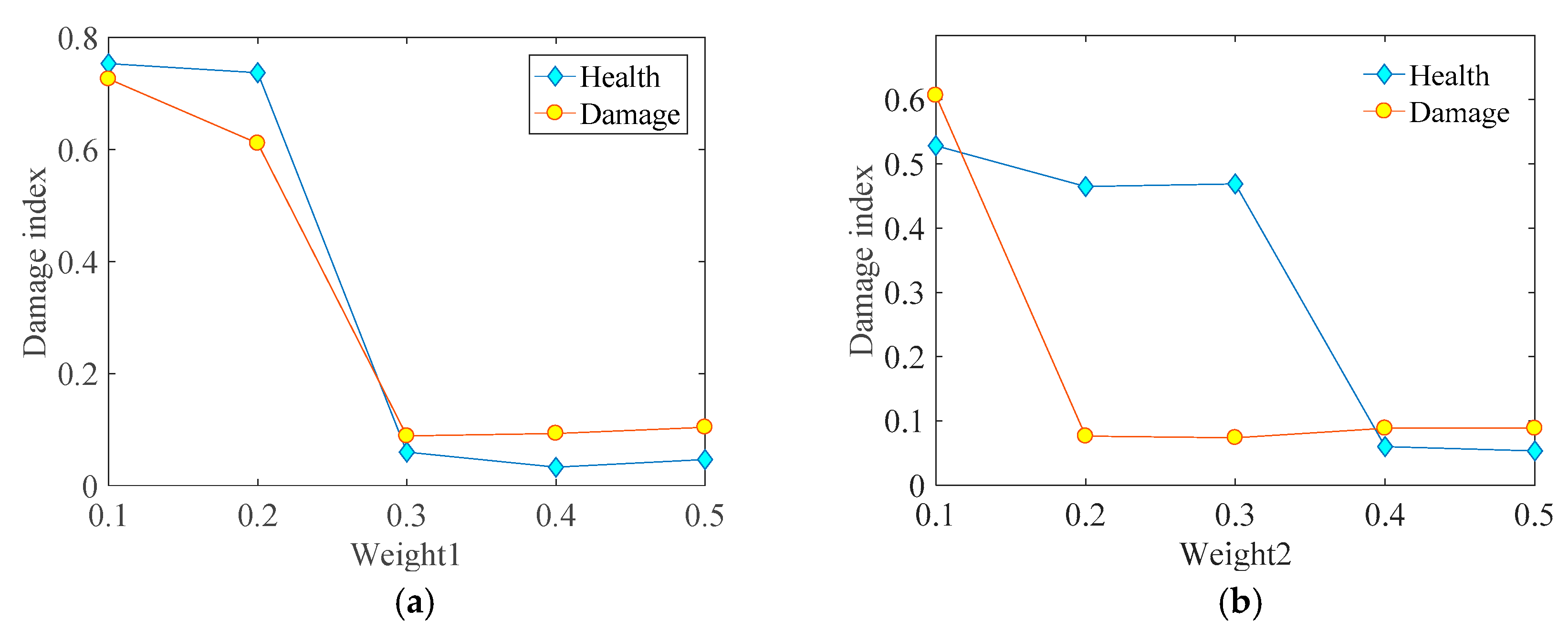 Applsci 09 00011 g006