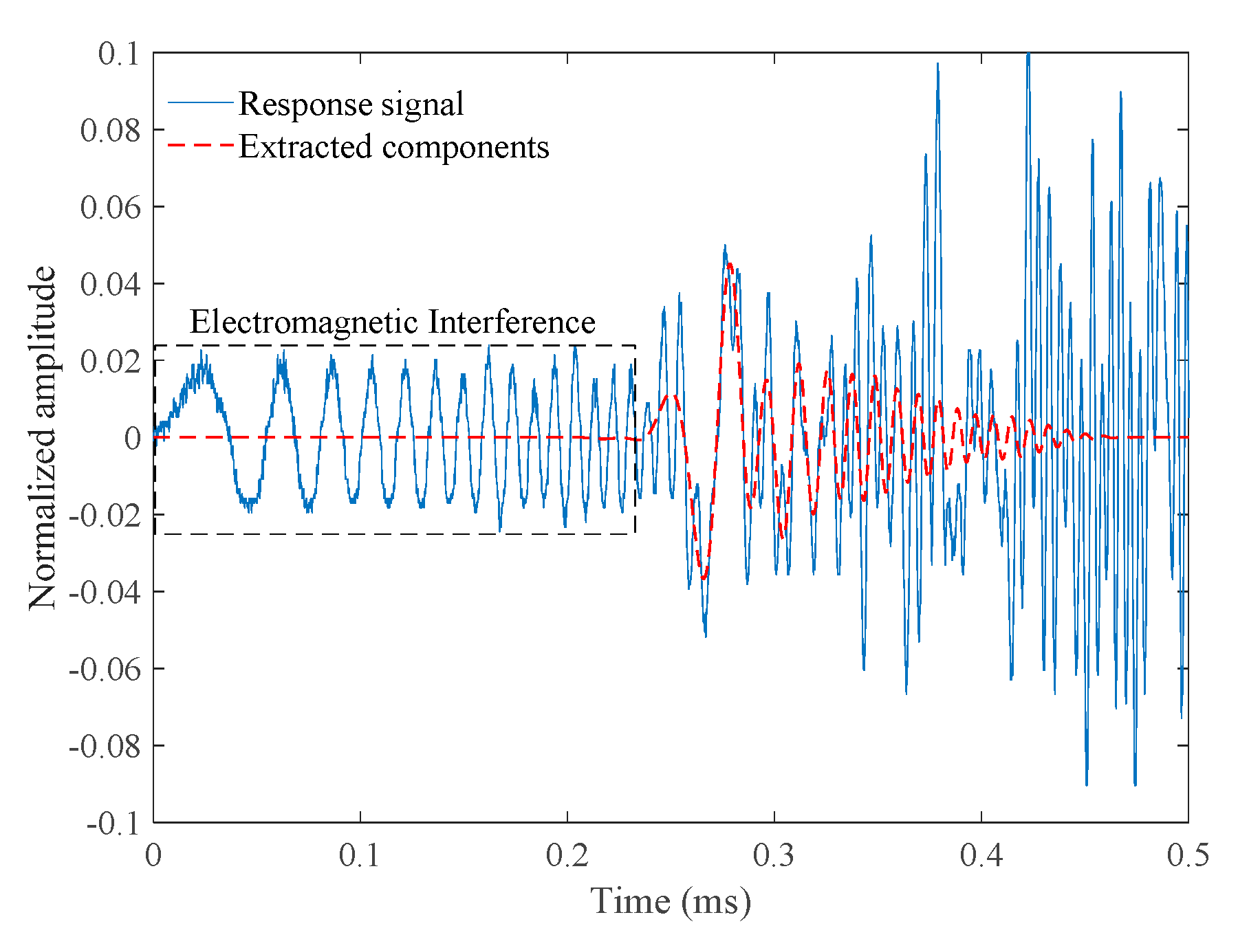 Applsci 09 00011 g007