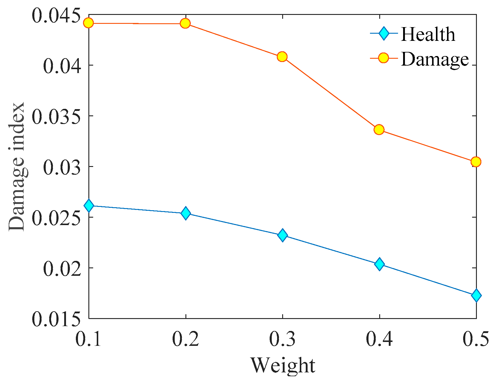 Applsci 09 00011 g010