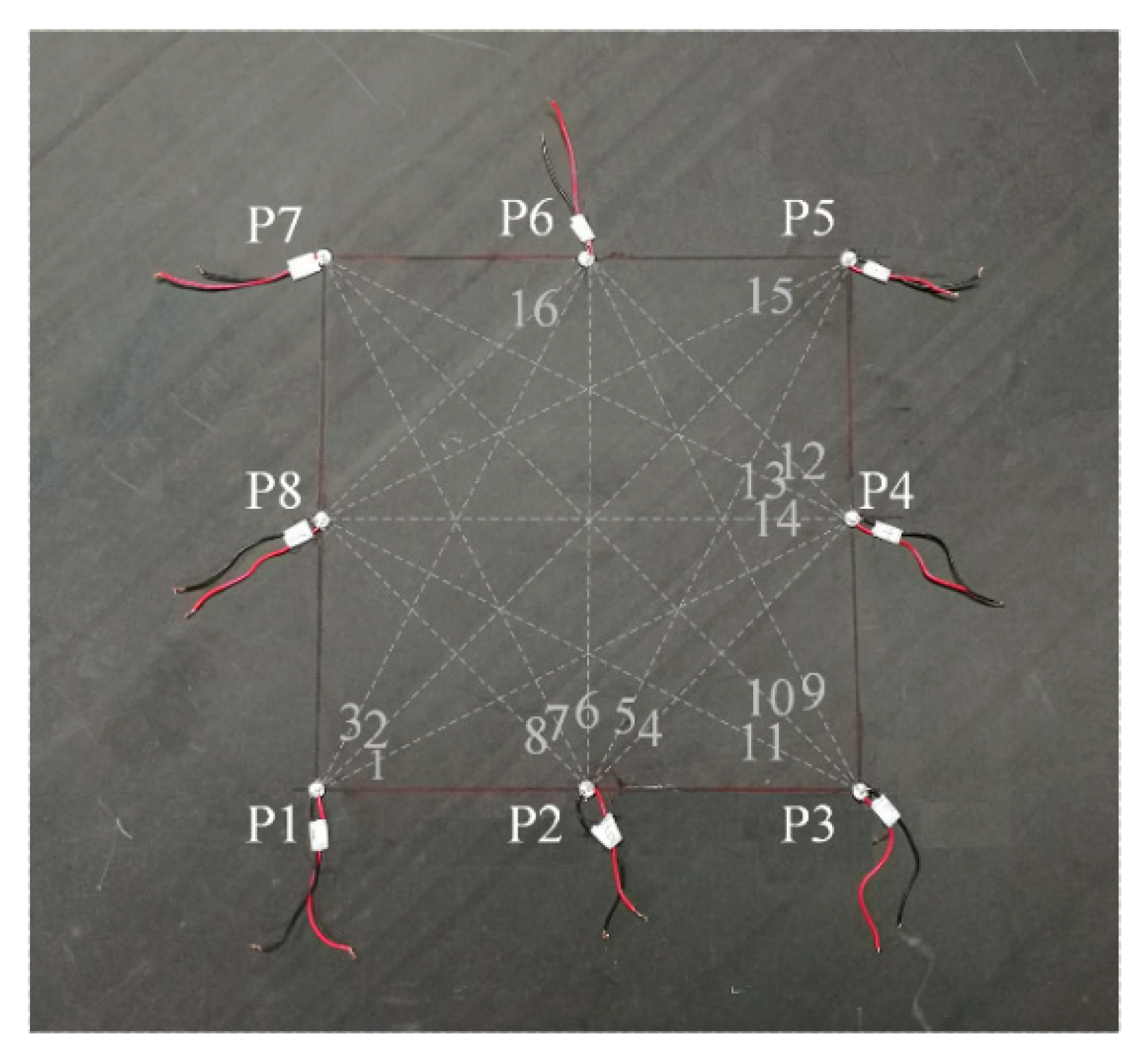 Applsci 09 00011 g011