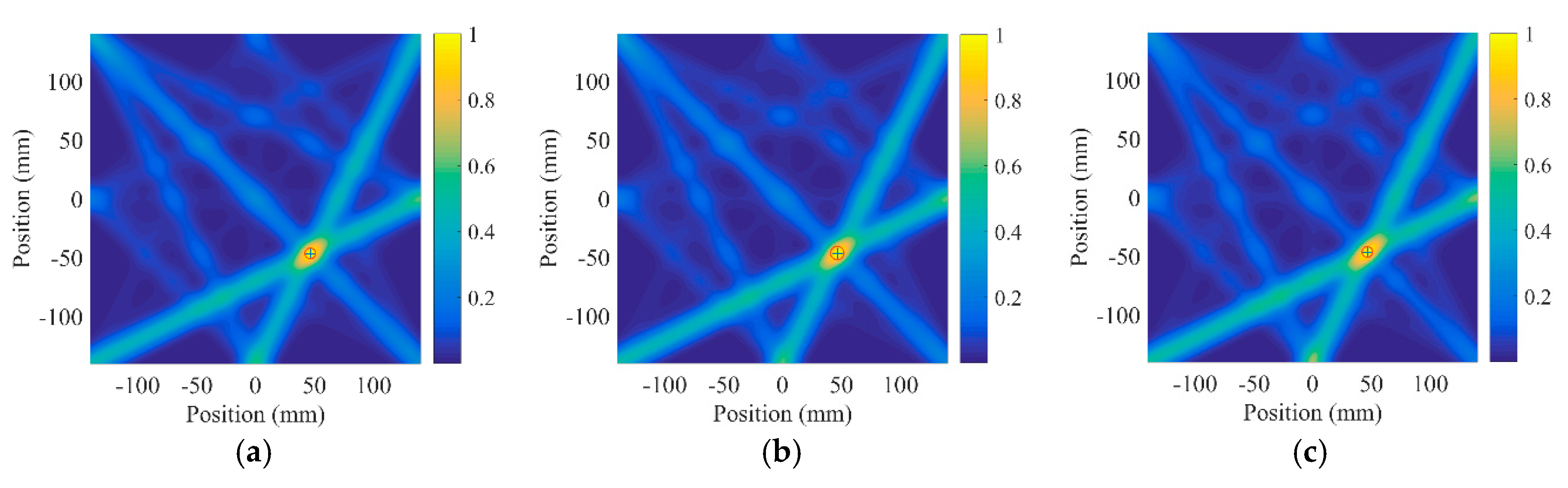 Applsci 09 00011 g013