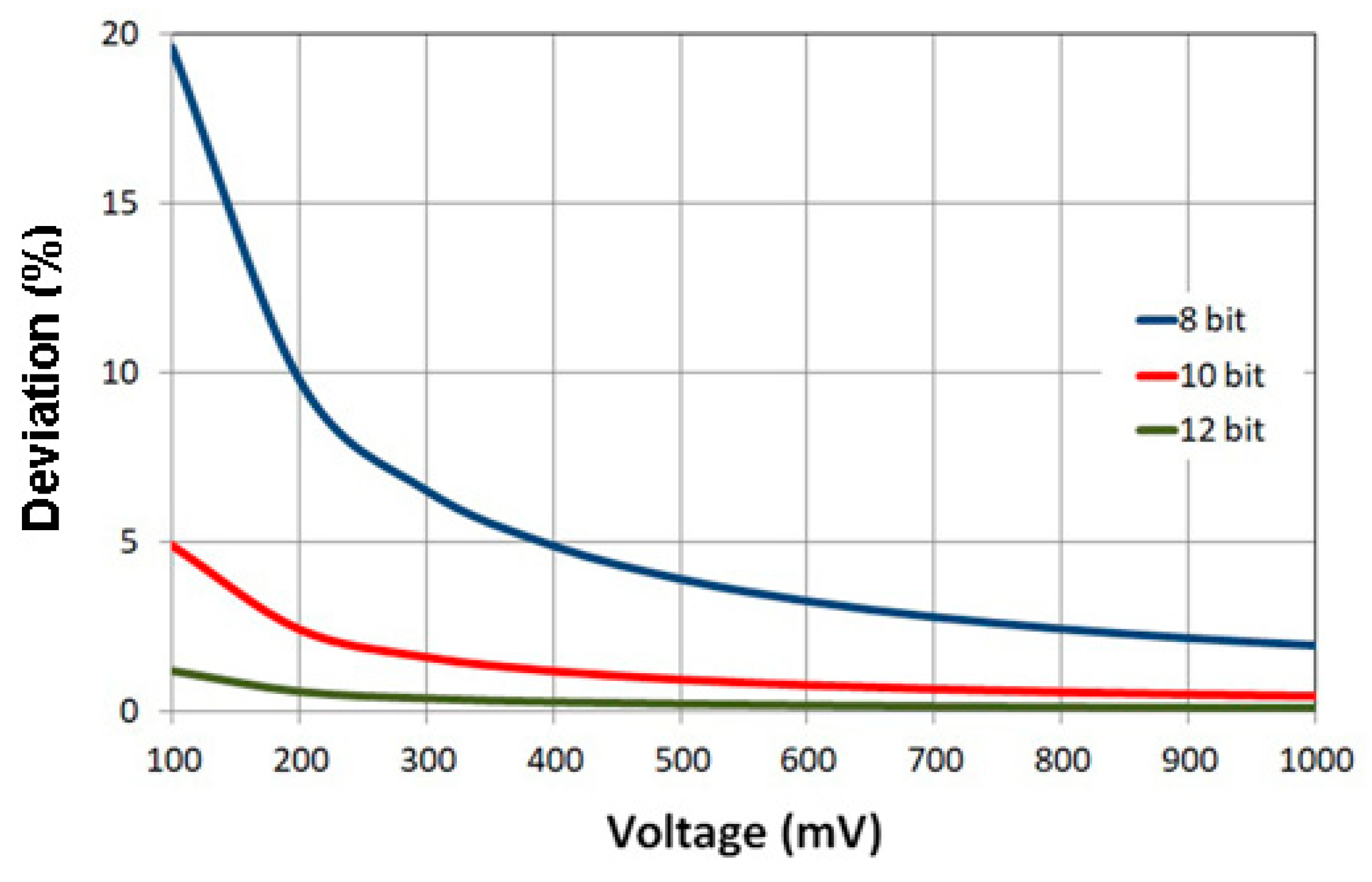 Applsci 09 00012 g001 Applsci 09 00012 g001