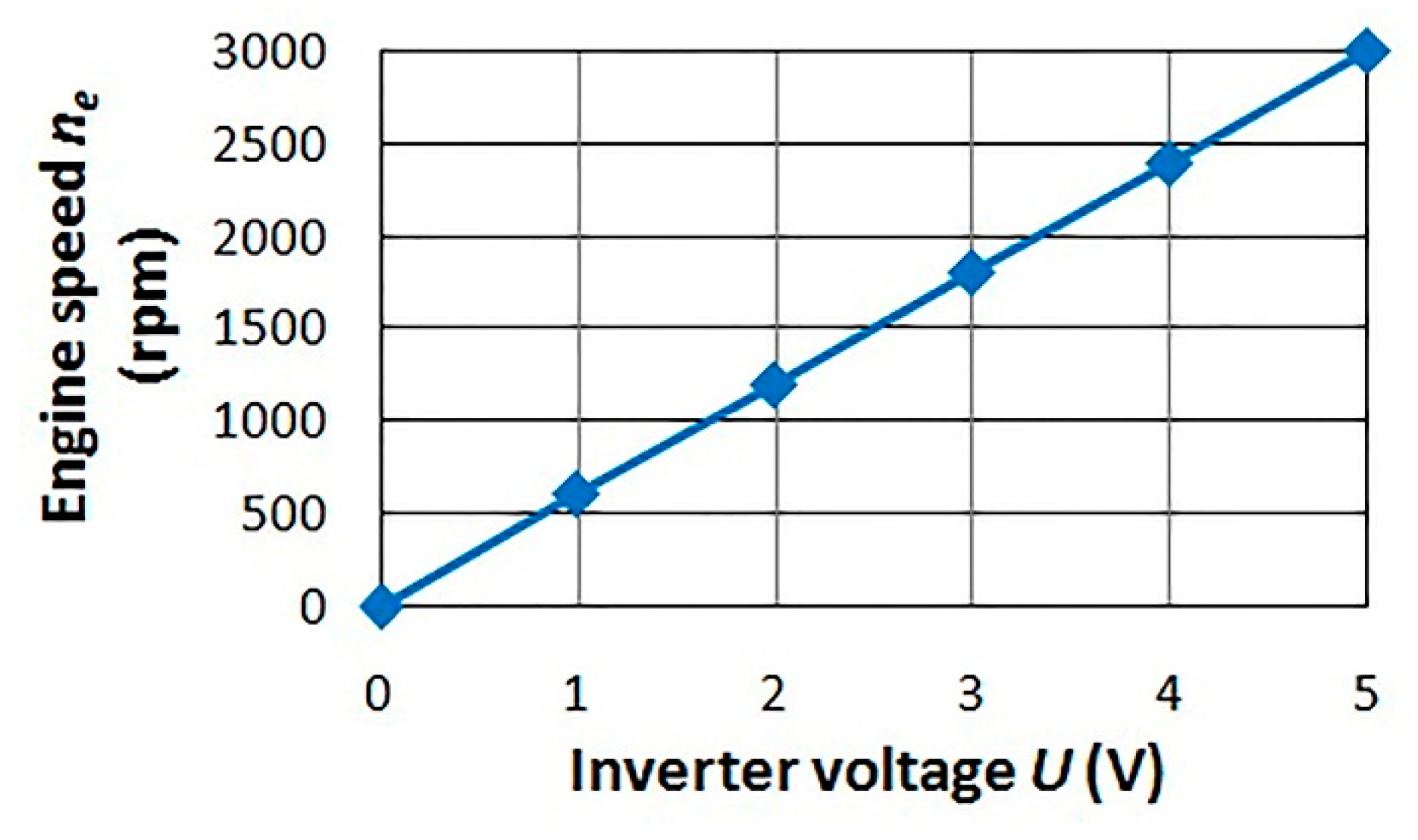 Applsci 09 00012 g011 Applsci 09 00012 g011